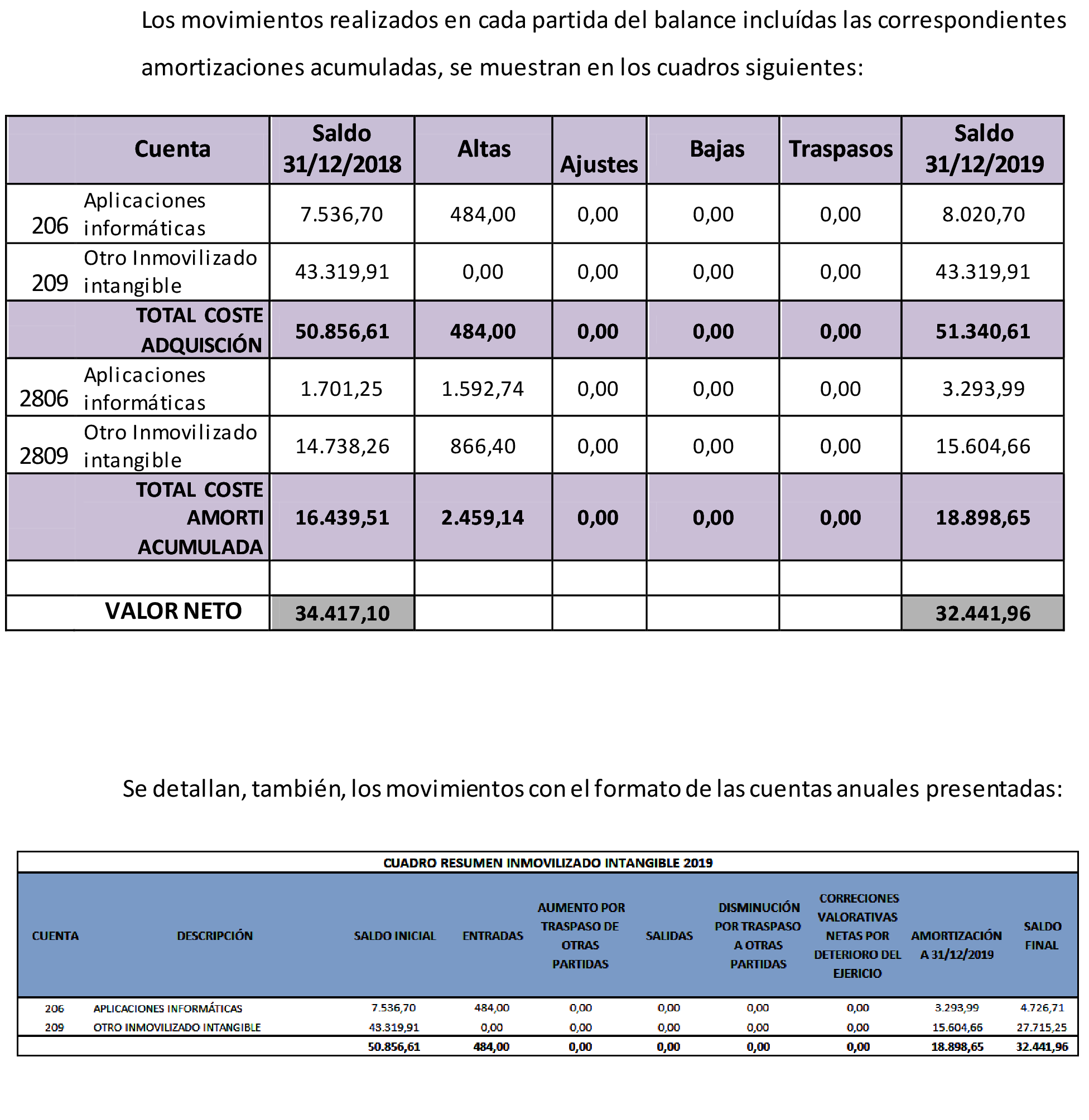 Imagen: /datos/imagenes/disp/2021/300/20808_10728165_17.png