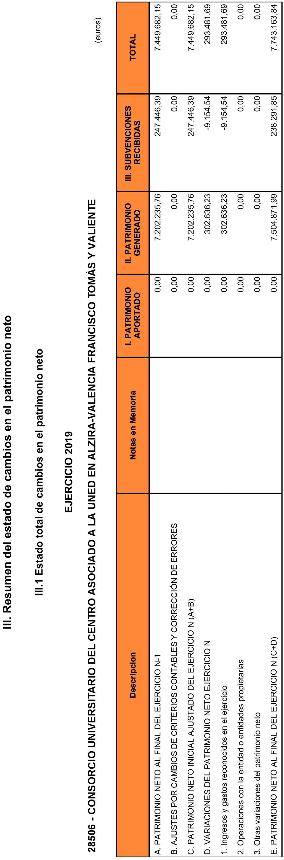 Imagen: /datos/imagenes/disp/2021/300/20808_10728165_4.png