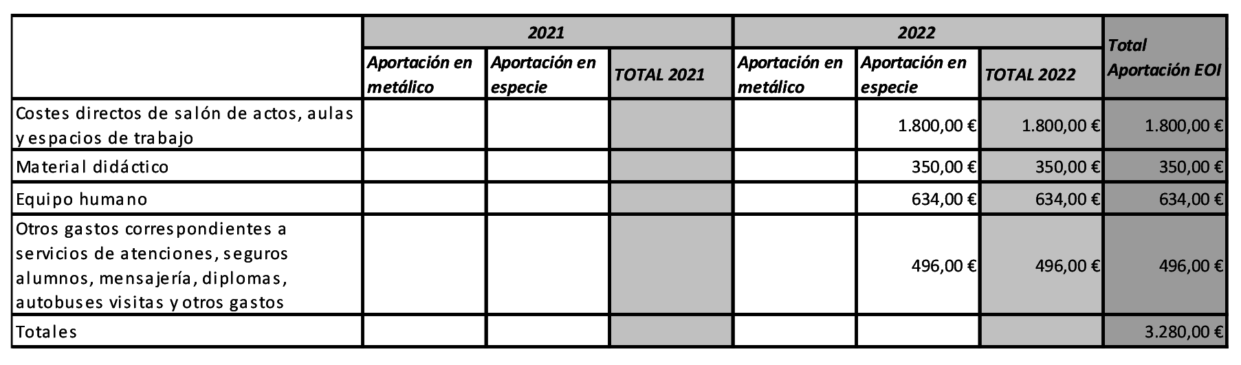 Imagen: /datos/imagenes/disp/2021/301/20867_10737135_2.png