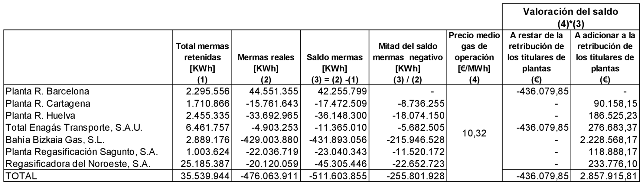 Imagen: /datos/imagenes/disp/2021/304/21094_10728812_1.png