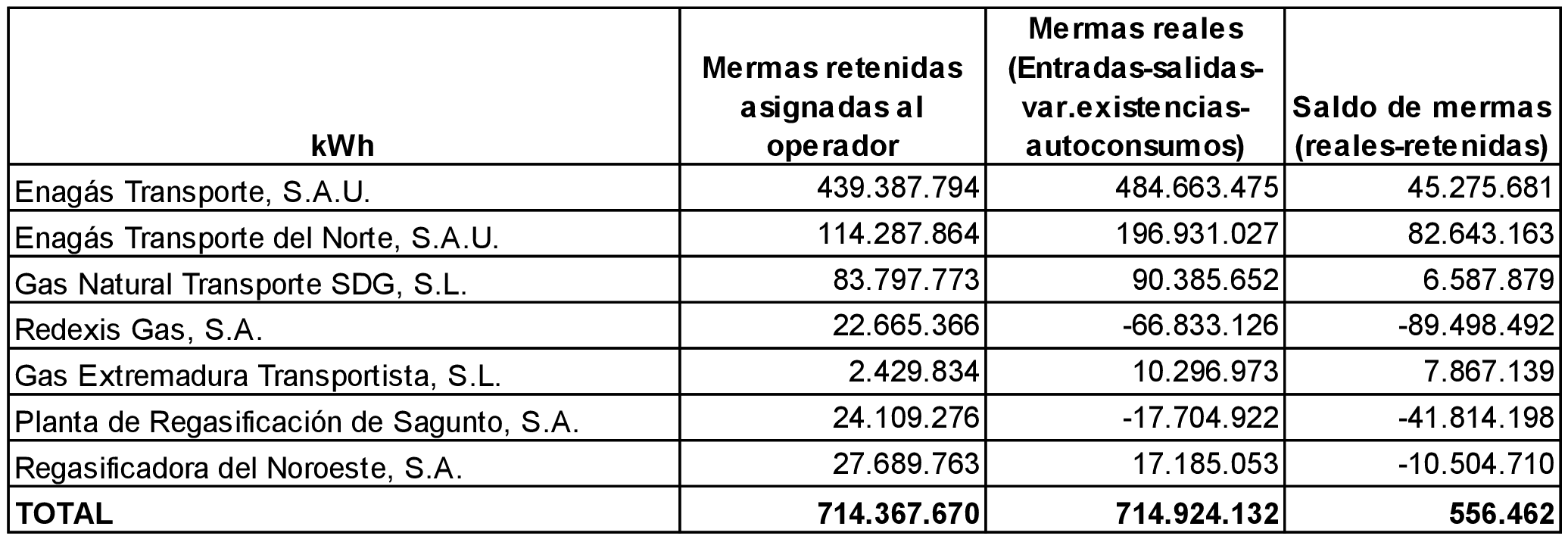 Imagen: /datos/imagenes/disp/2021/304/21095_10728823_1.png