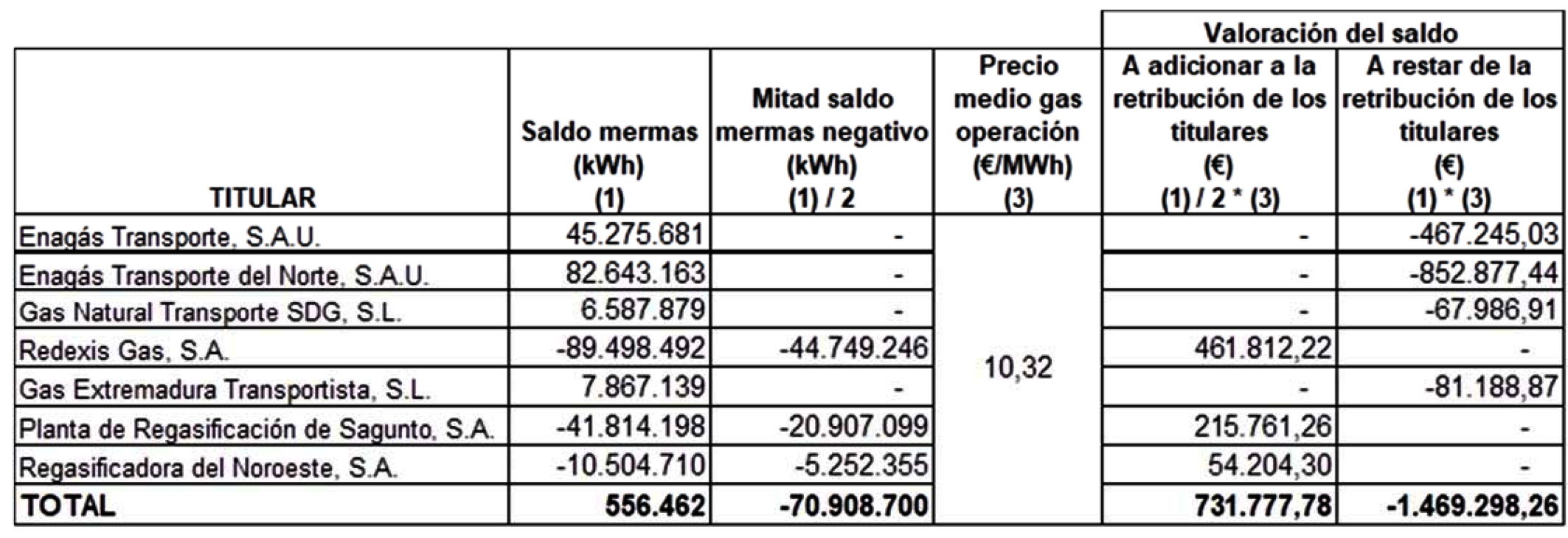 Imagen: /datos/imagenes/disp/2021/304/21095_10728824_1.png