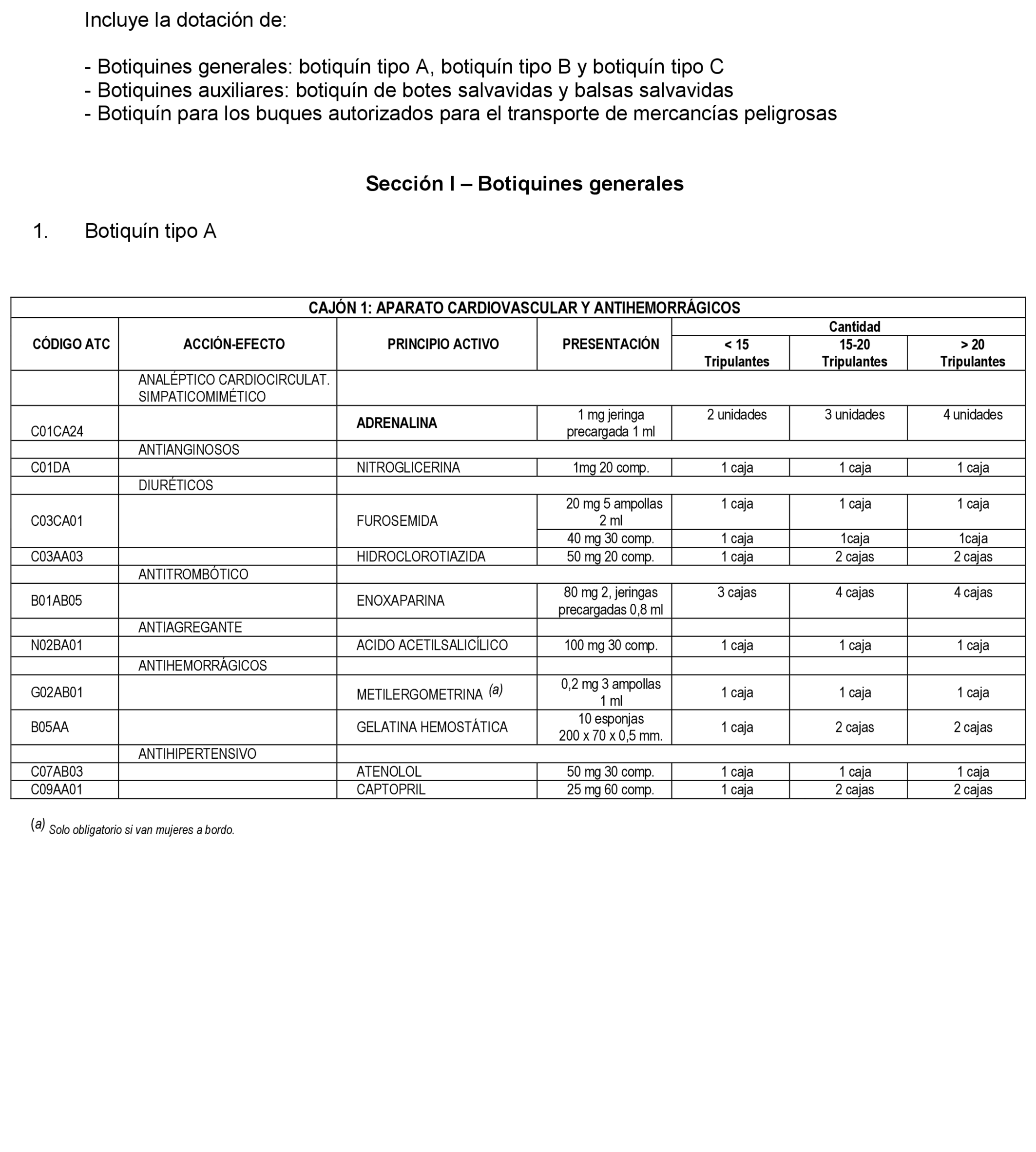 Imagen: /datos/imagenes/disp/2021/305/21104_10785606_1.png