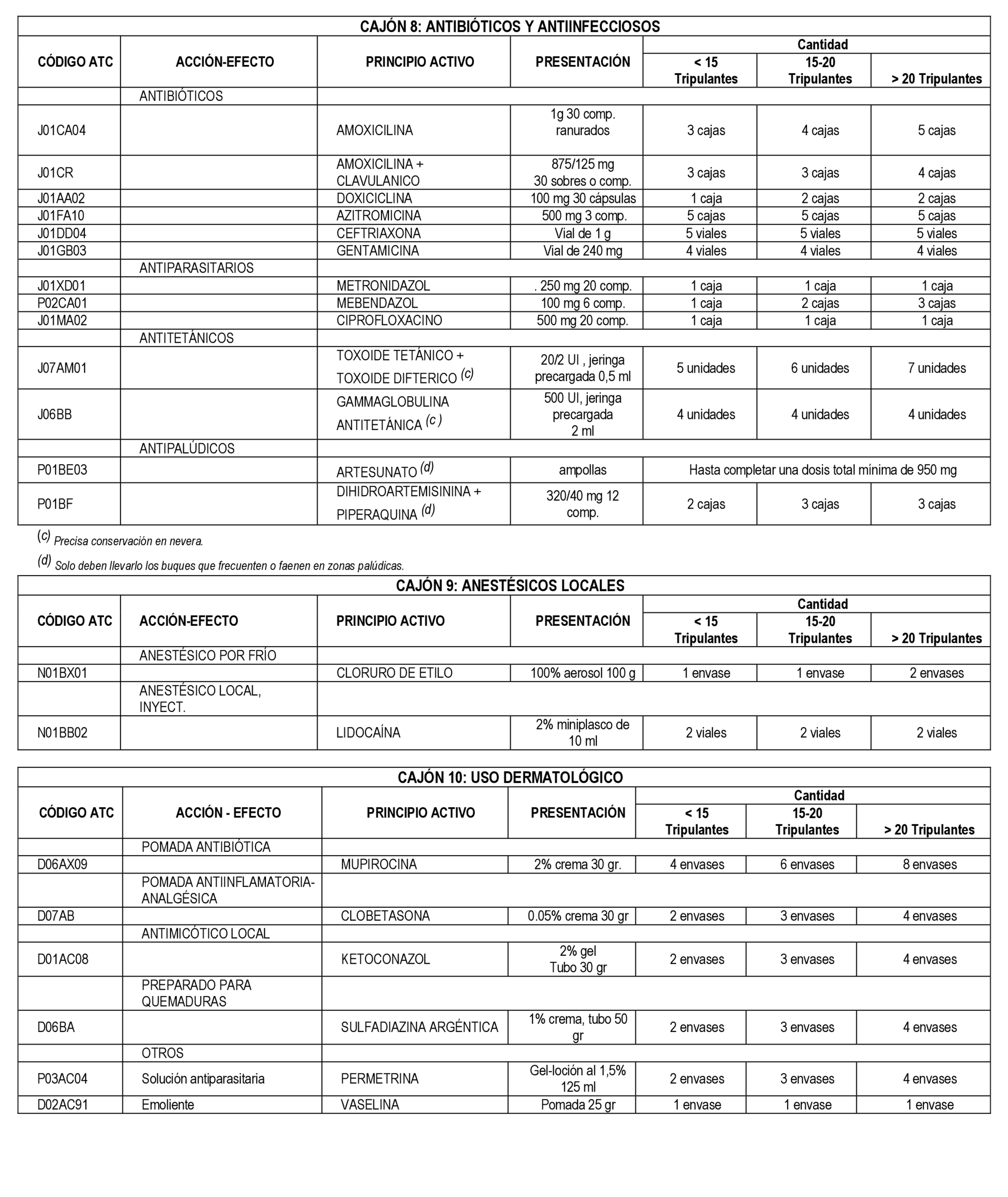 Imagen: /datos/imagenes/disp/2021/305/21104_10785606_5.png