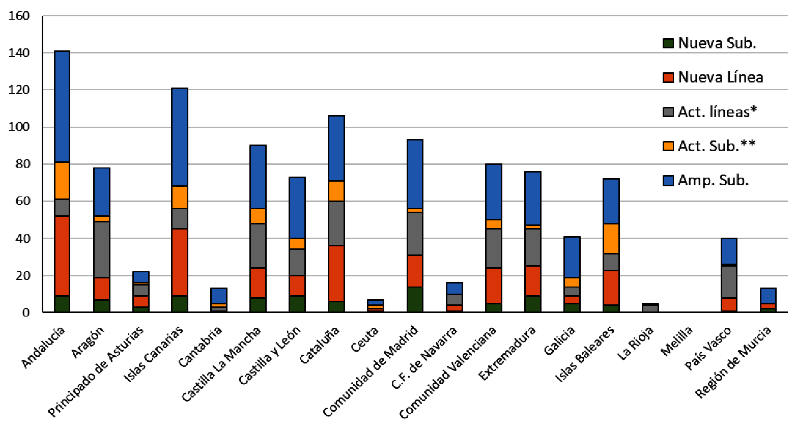 Imagen: /datos/imagenes/disp/2021/305/21197_10762176_3.png