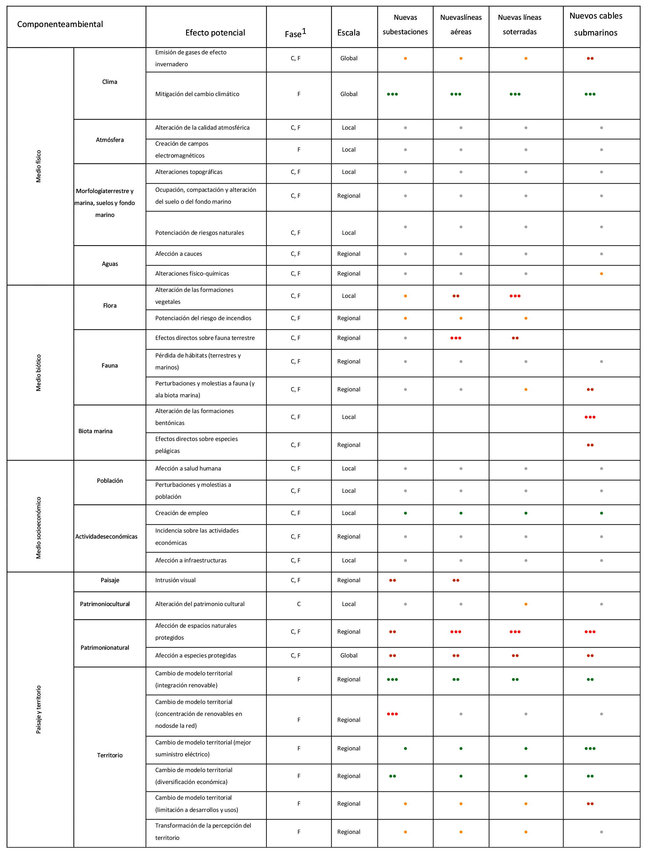 Imagen: /datos/imagenes/disp/2021/305/21197_10762266_2.png