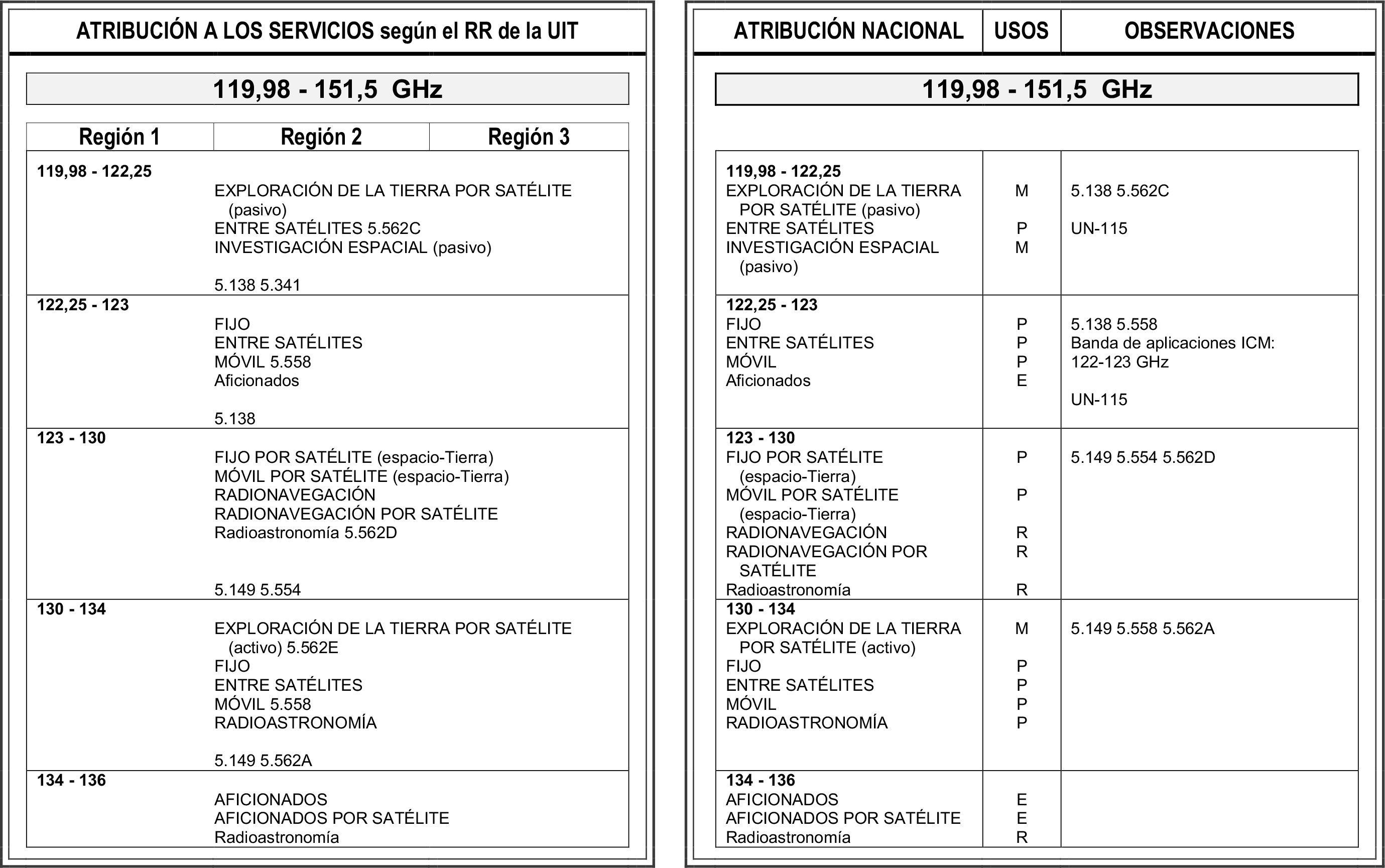 Imagen: /datos/imagenes/disp/2021/308/21346_13370539_image122.png