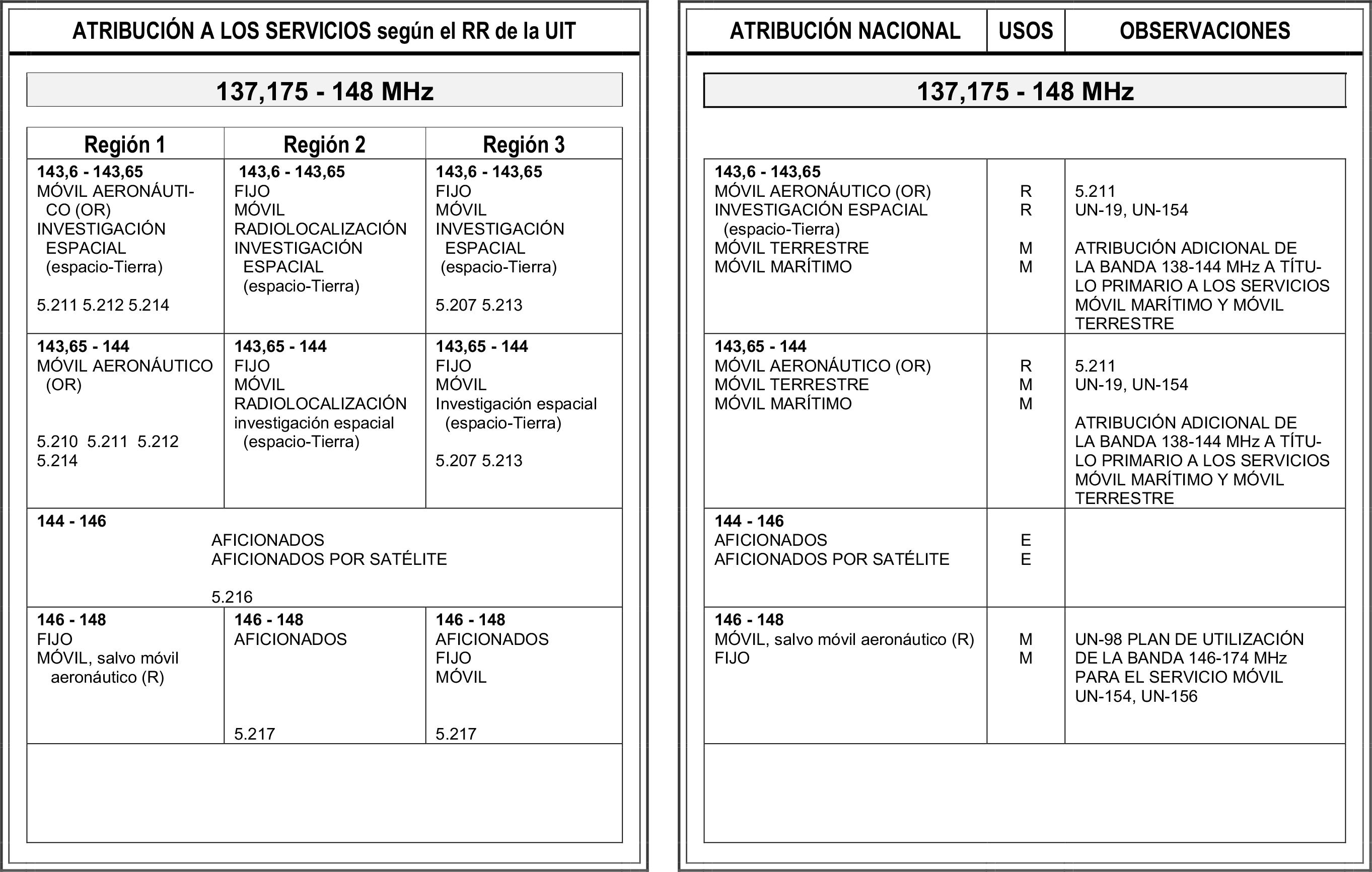 Imagen: /datos/imagenes/disp/2021/308/21346_13370539_image41.png