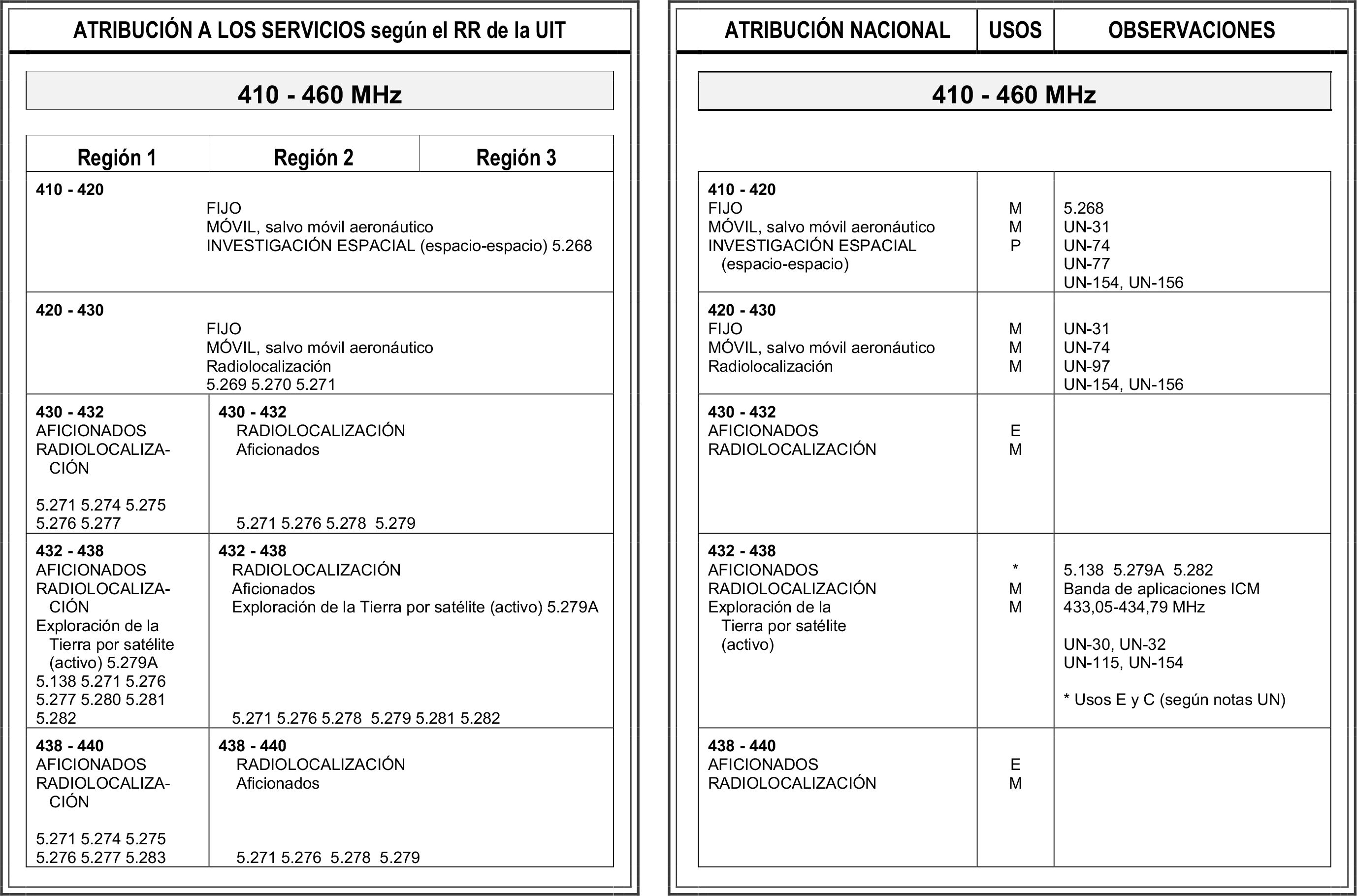 Imagen: /datos/imagenes/disp/2021/308/21346_13370539_image53.png