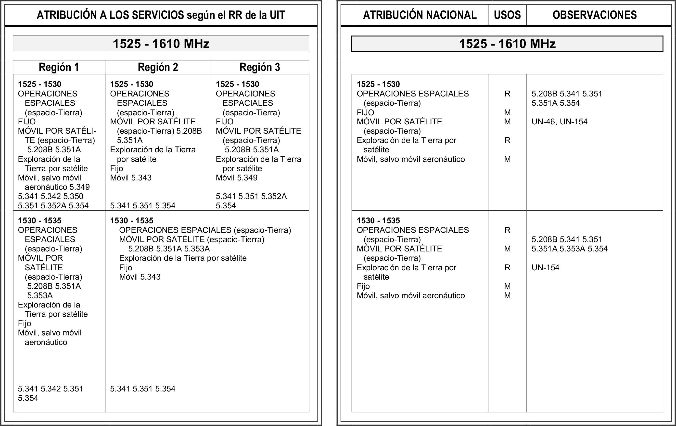 Imagen: /datos/imagenes/disp/2021/308/21346_13370539_image61.png