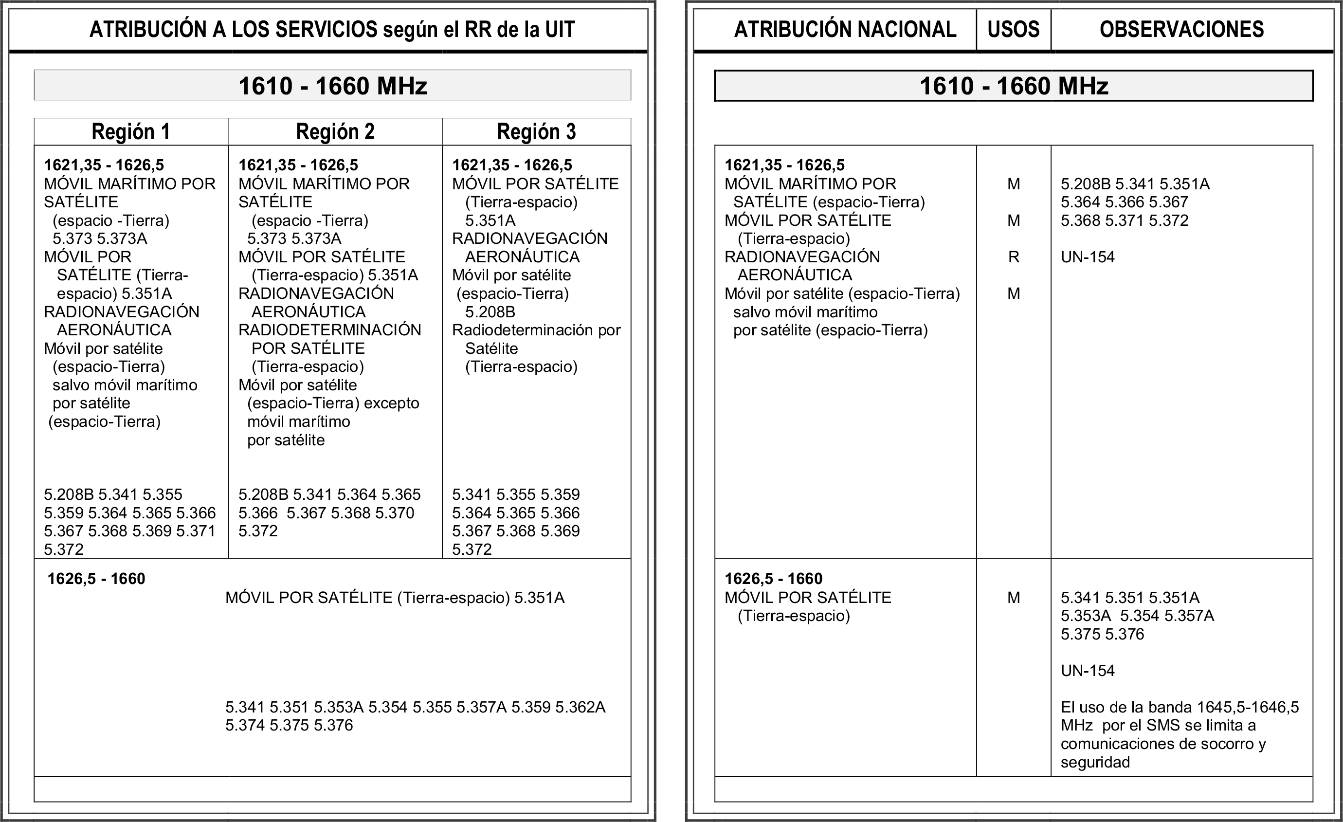 Imagen: /datos/imagenes/disp/2021/308/21346_13370539_image65.png