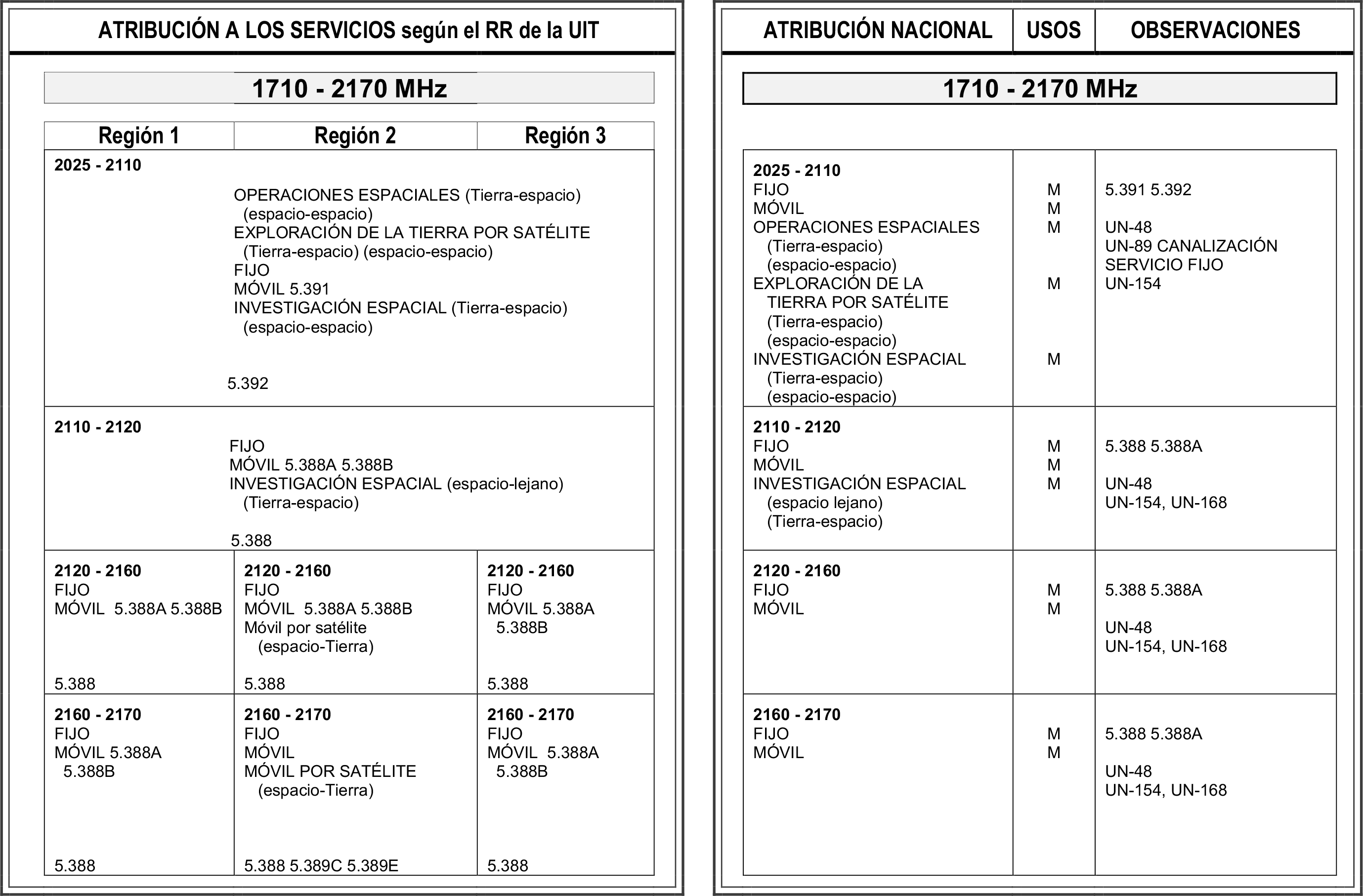 Imagen: /datos/imagenes/disp/2021/308/21346_13370539_image69.png