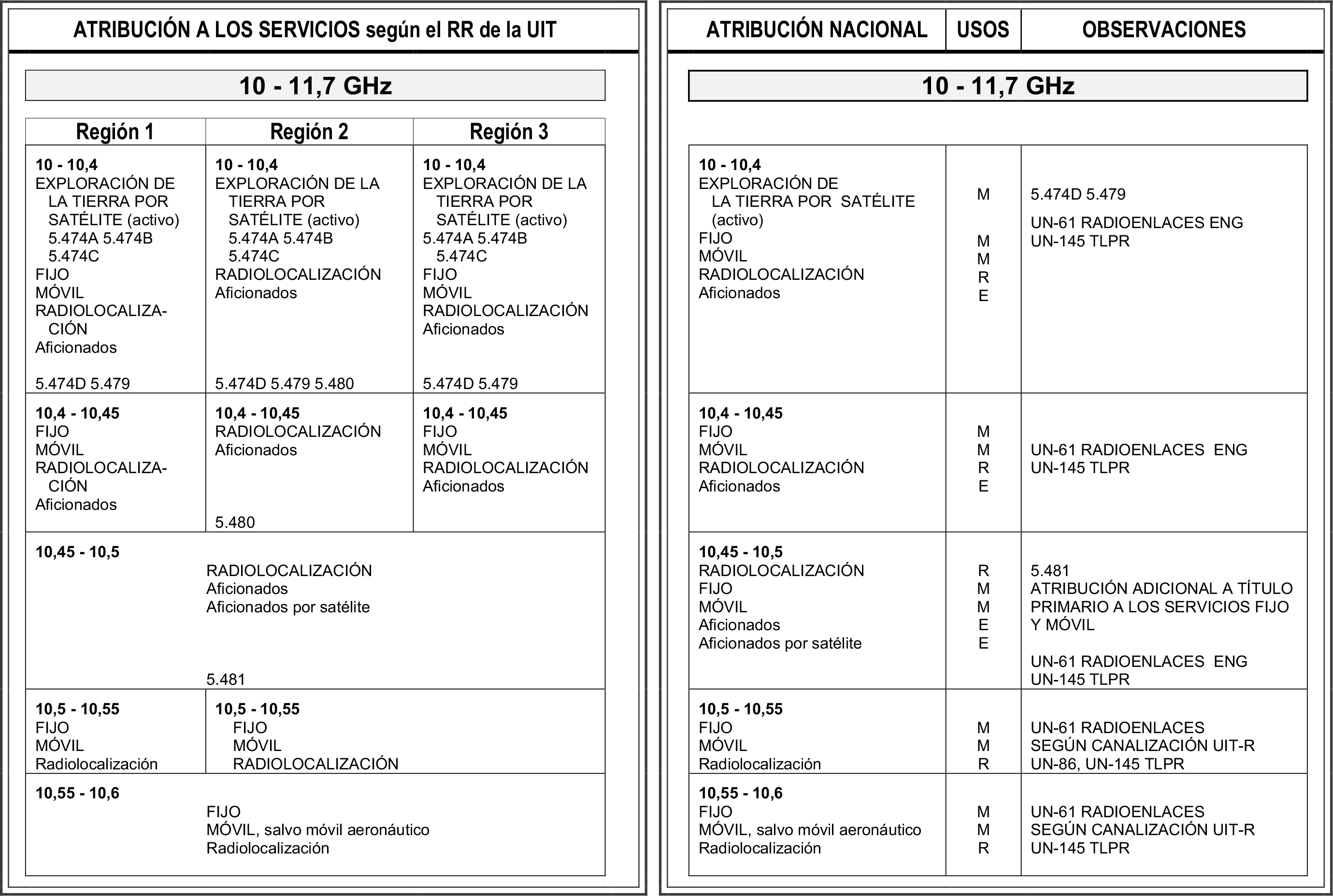 Imagen: /datos/imagenes/disp/2021/308/21346_13370539_image88.png