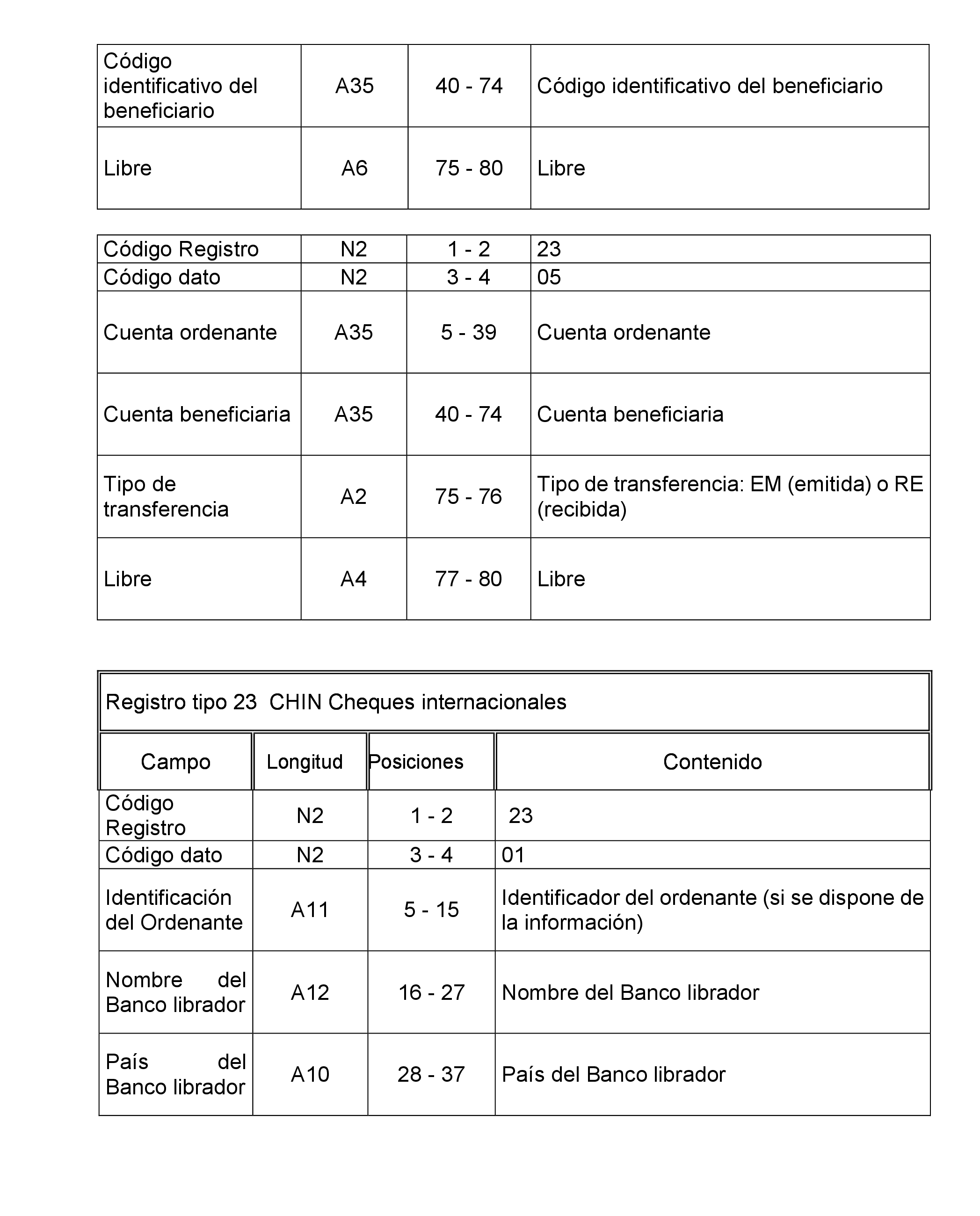Imagen: /datos/imagenes/disp/2021/310/21393_10808668_20.png