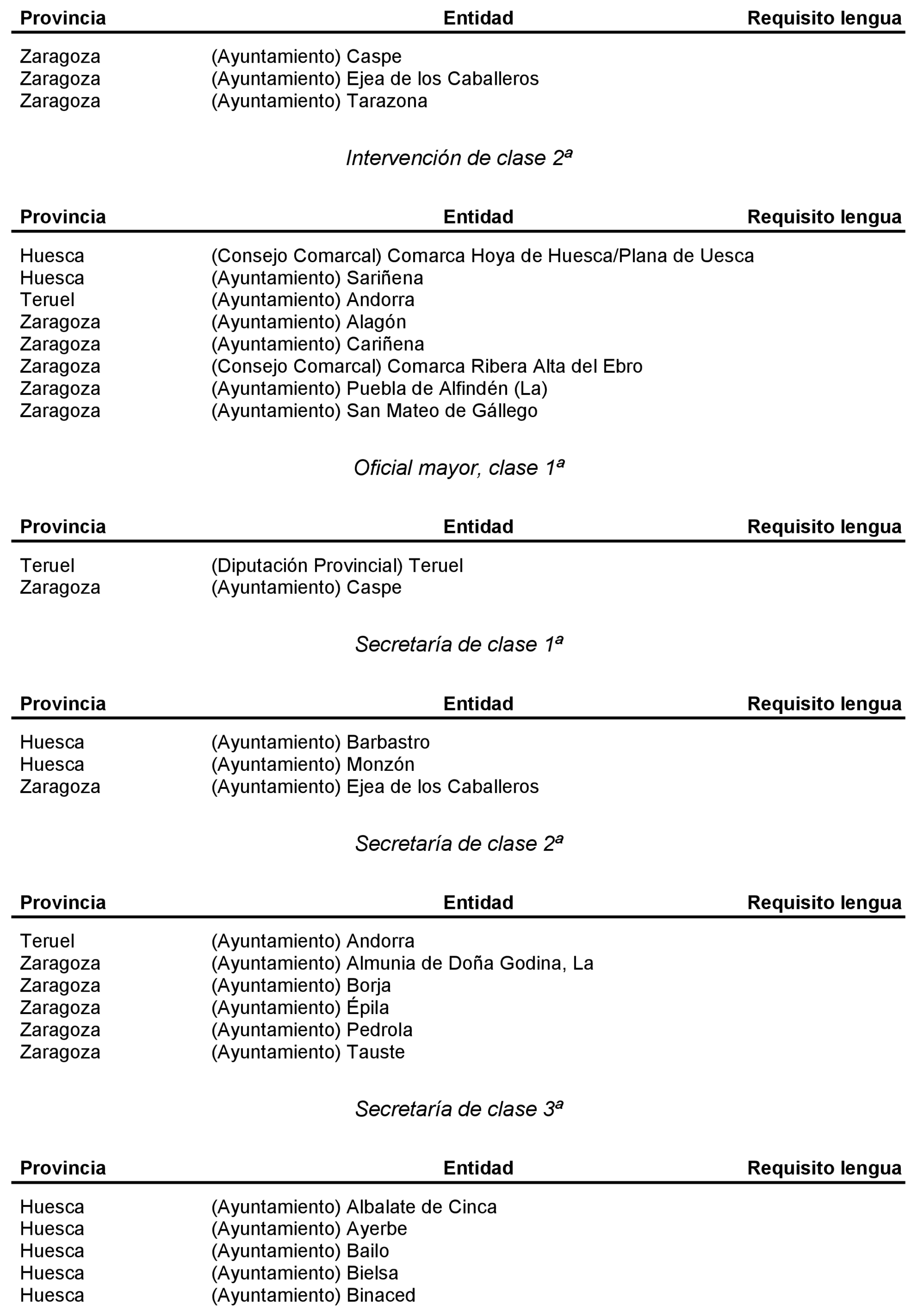 Imagen: /datos/imagenes/disp/2021/310/21432_10817165_13.png