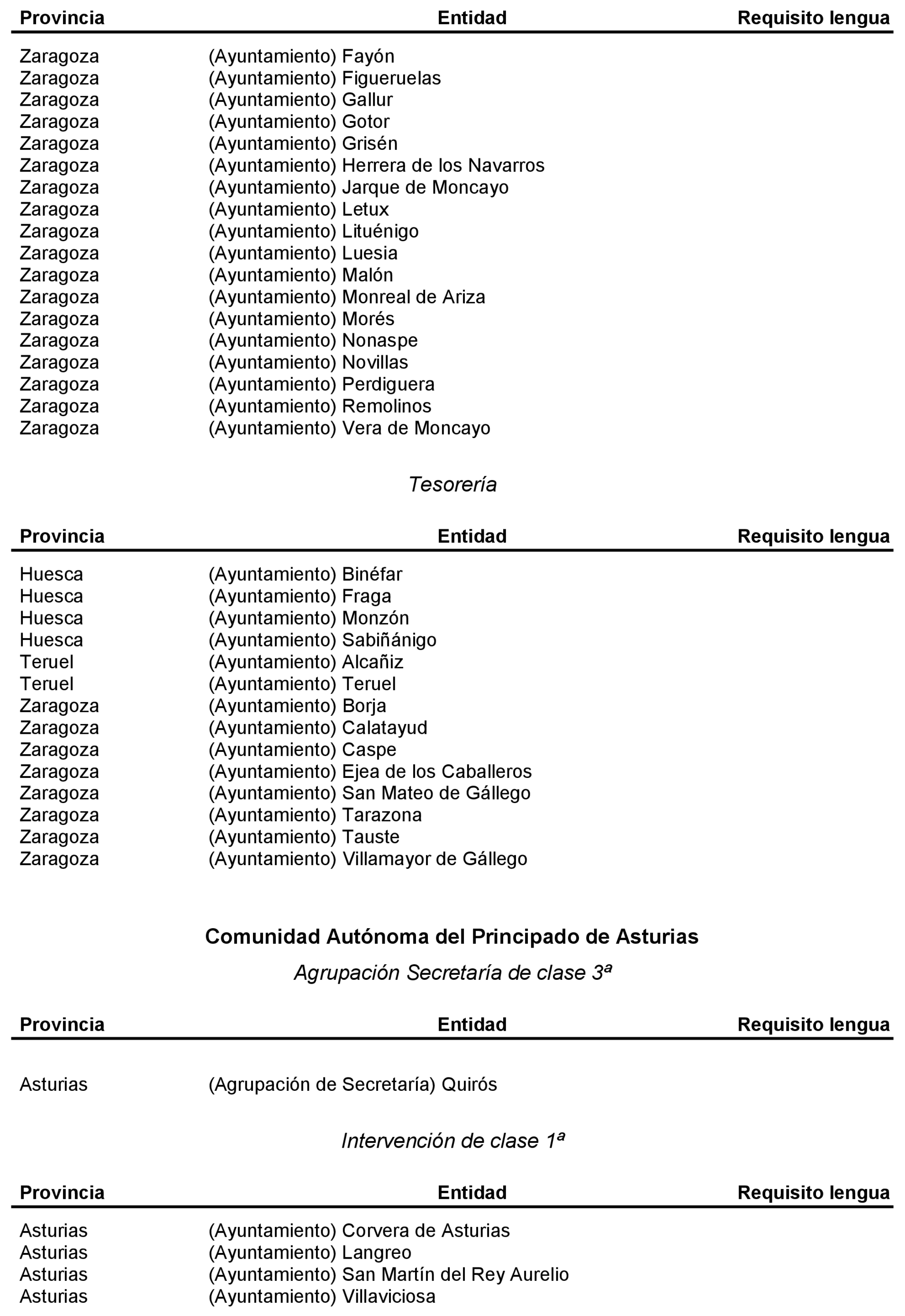 Imagen: /datos/imagenes/disp/2021/310/21432_10817165_15.png