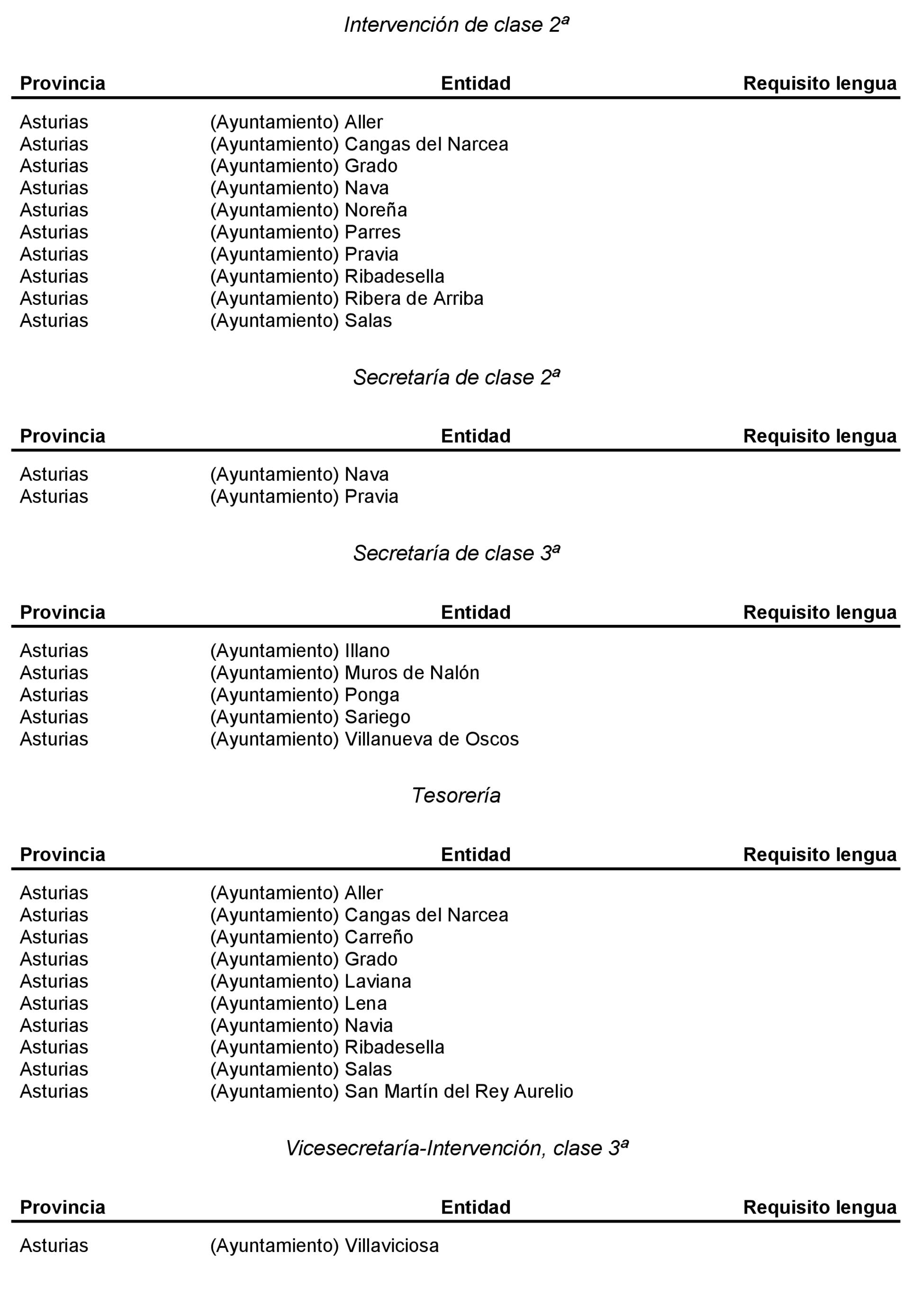 Imagen: /datos/imagenes/disp/2021/310/21432_10817165_16.png