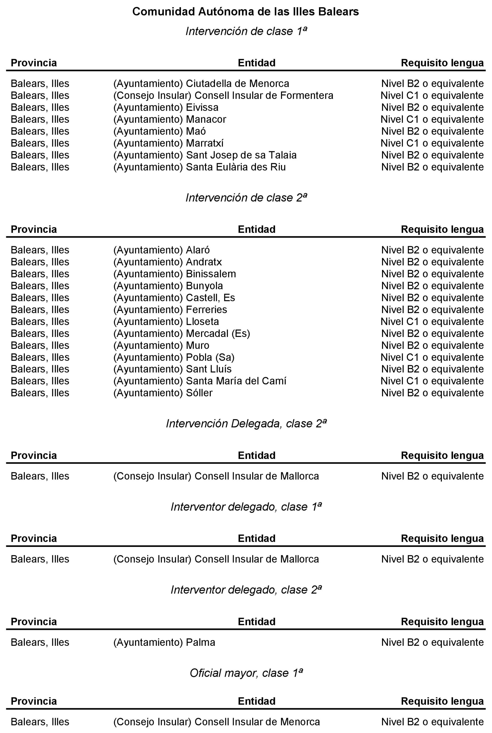 Imagen: /datos/imagenes/disp/2021/310/21432_10817165_17.png