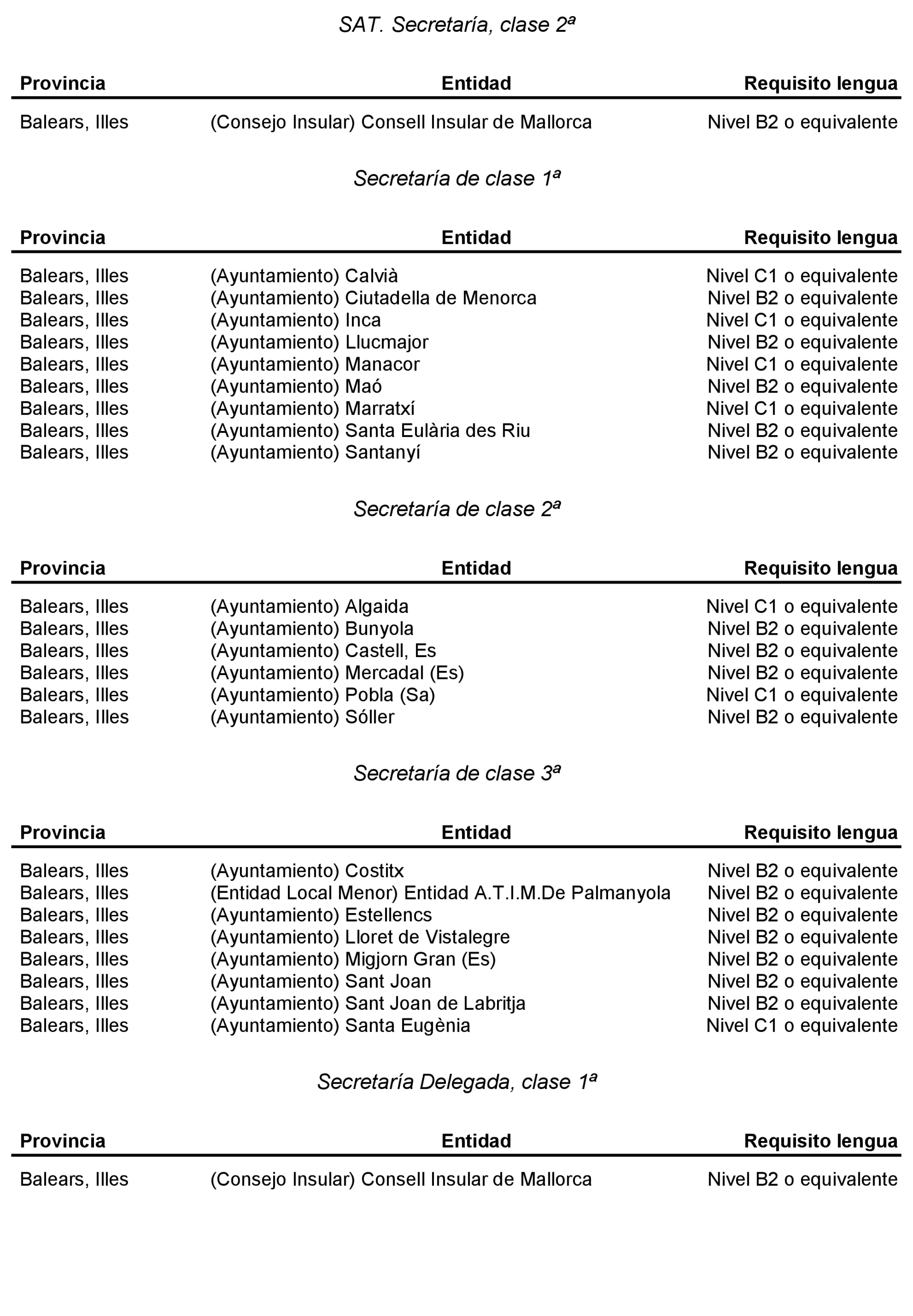 Imagen: /datos/imagenes/disp/2021/310/21432_10817165_18.png