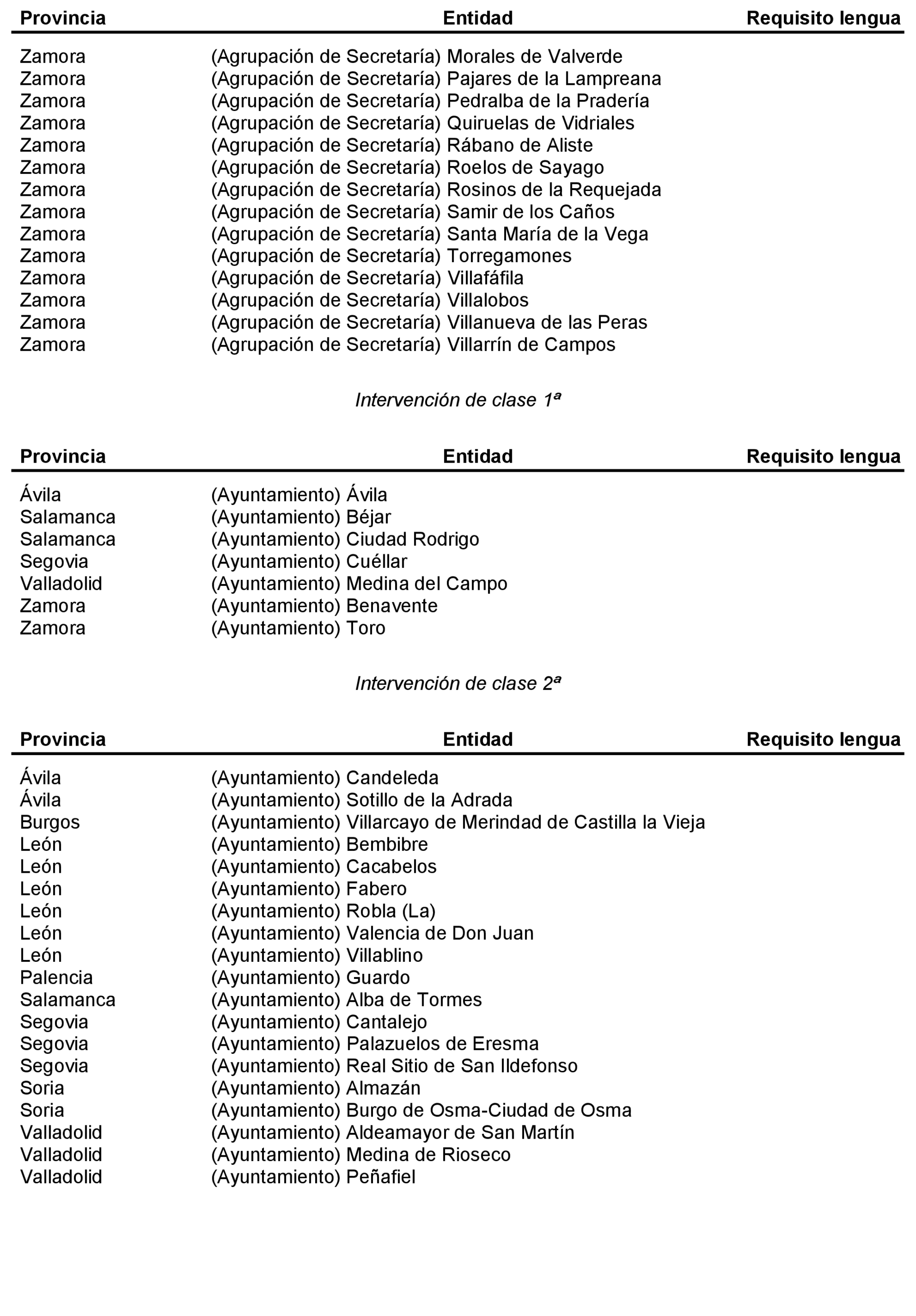 Imagen: /datos/imagenes/disp/2021/310/21432_10817165_30.png