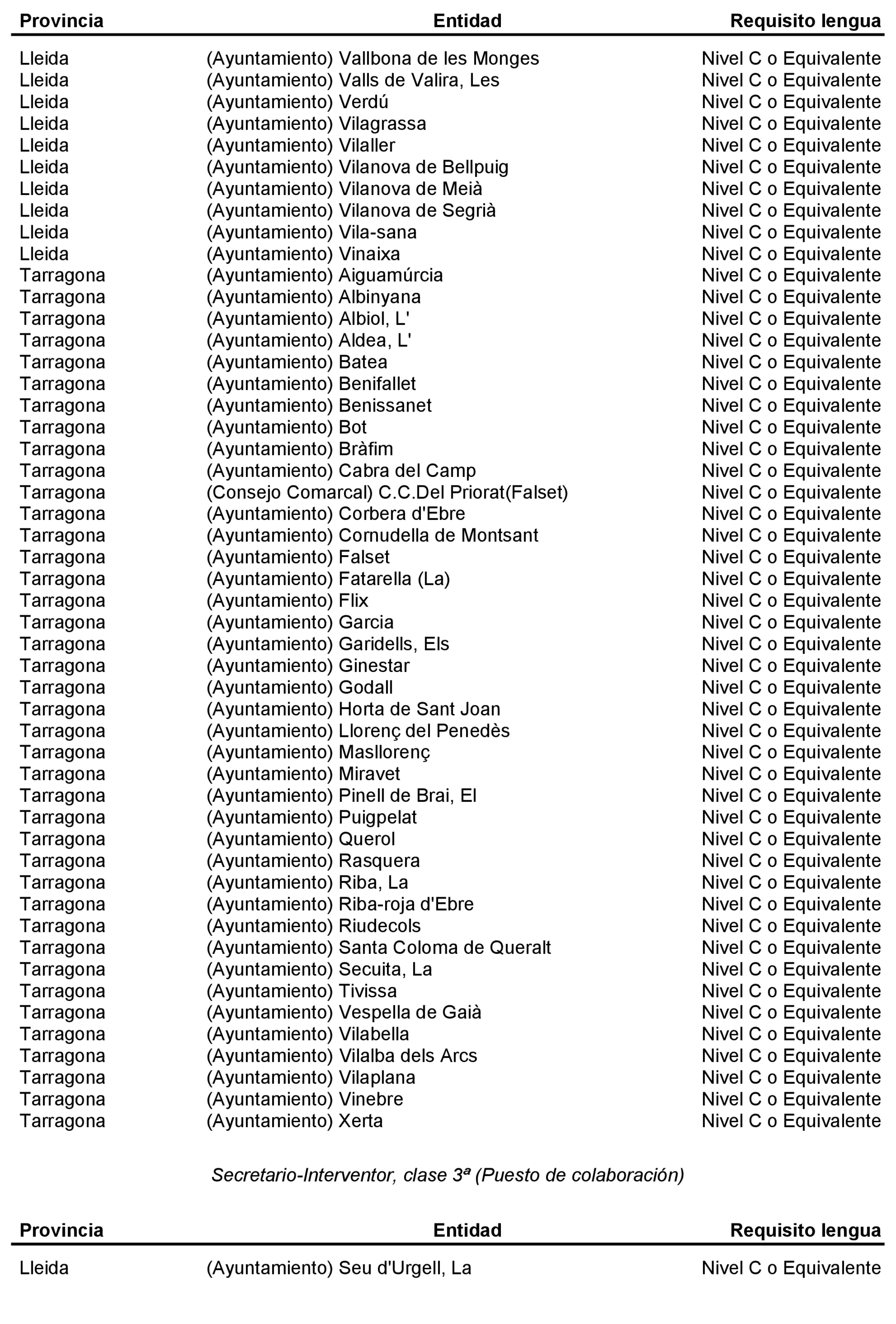 Imagen: /datos/imagenes/disp/2021/310/21432_10817165_53.png