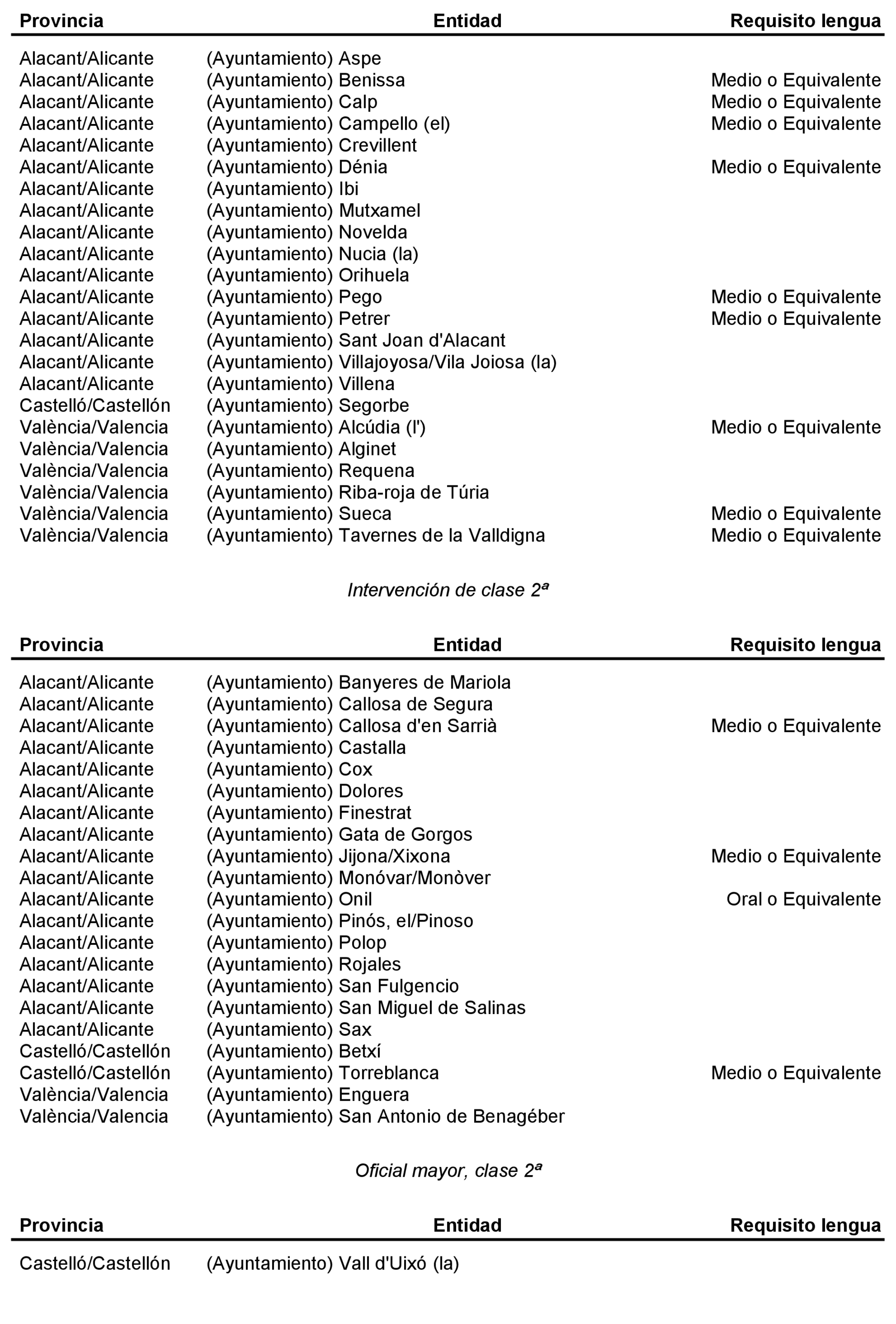 Imagen: /datos/imagenes/disp/2021/310/21432_10817165_58.png