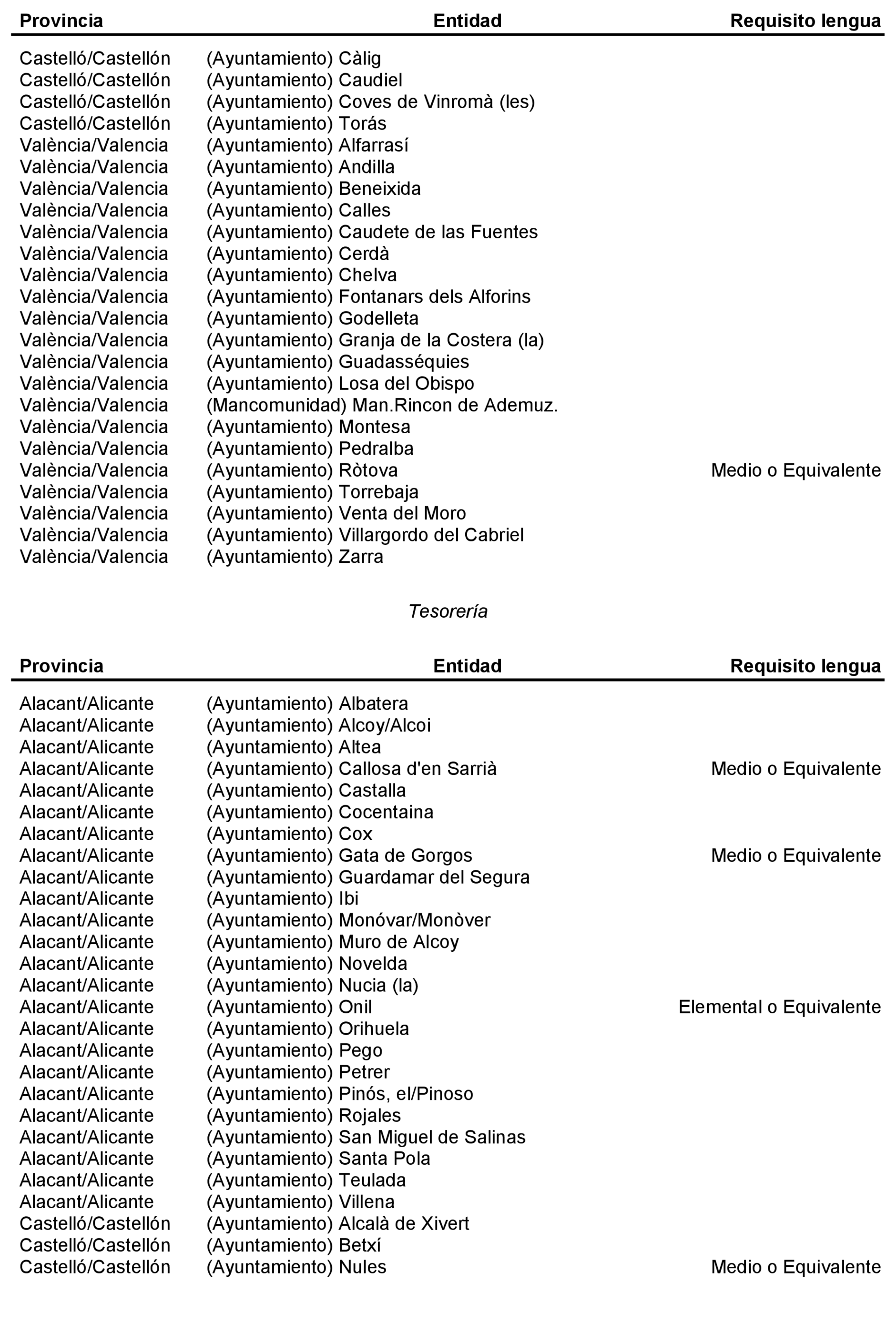 Imagen: /datos/imagenes/disp/2021/310/21432_10817165_60.png