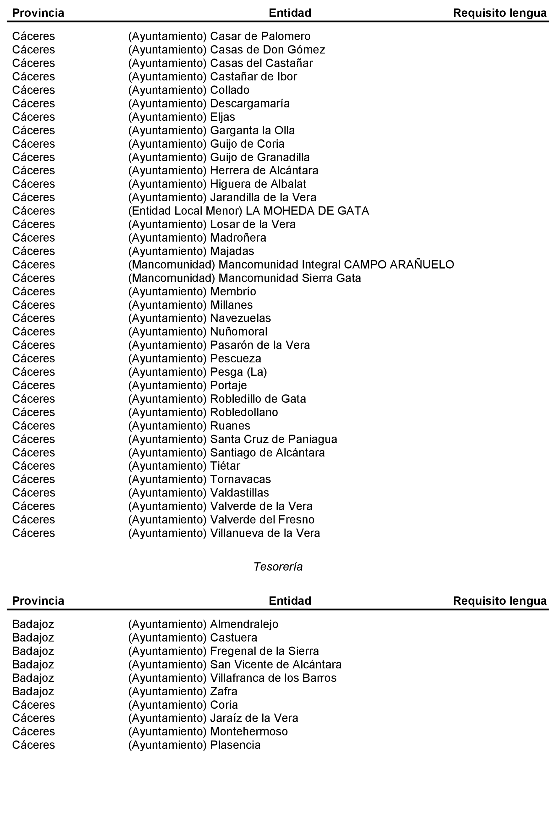 Imagen: /datos/imagenes/disp/2021/310/21432_10817165_65.png