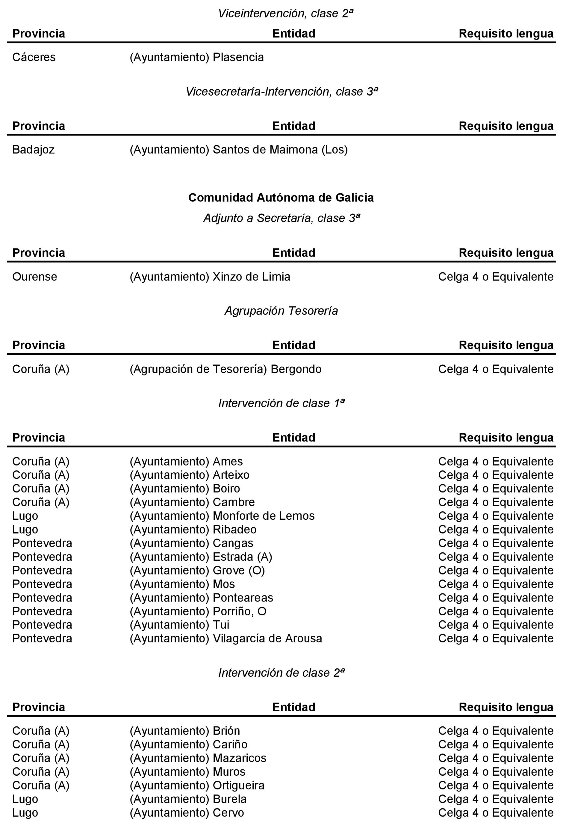 Imagen: /datos/imagenes/disp/2021/310/21432_10817165_66.png