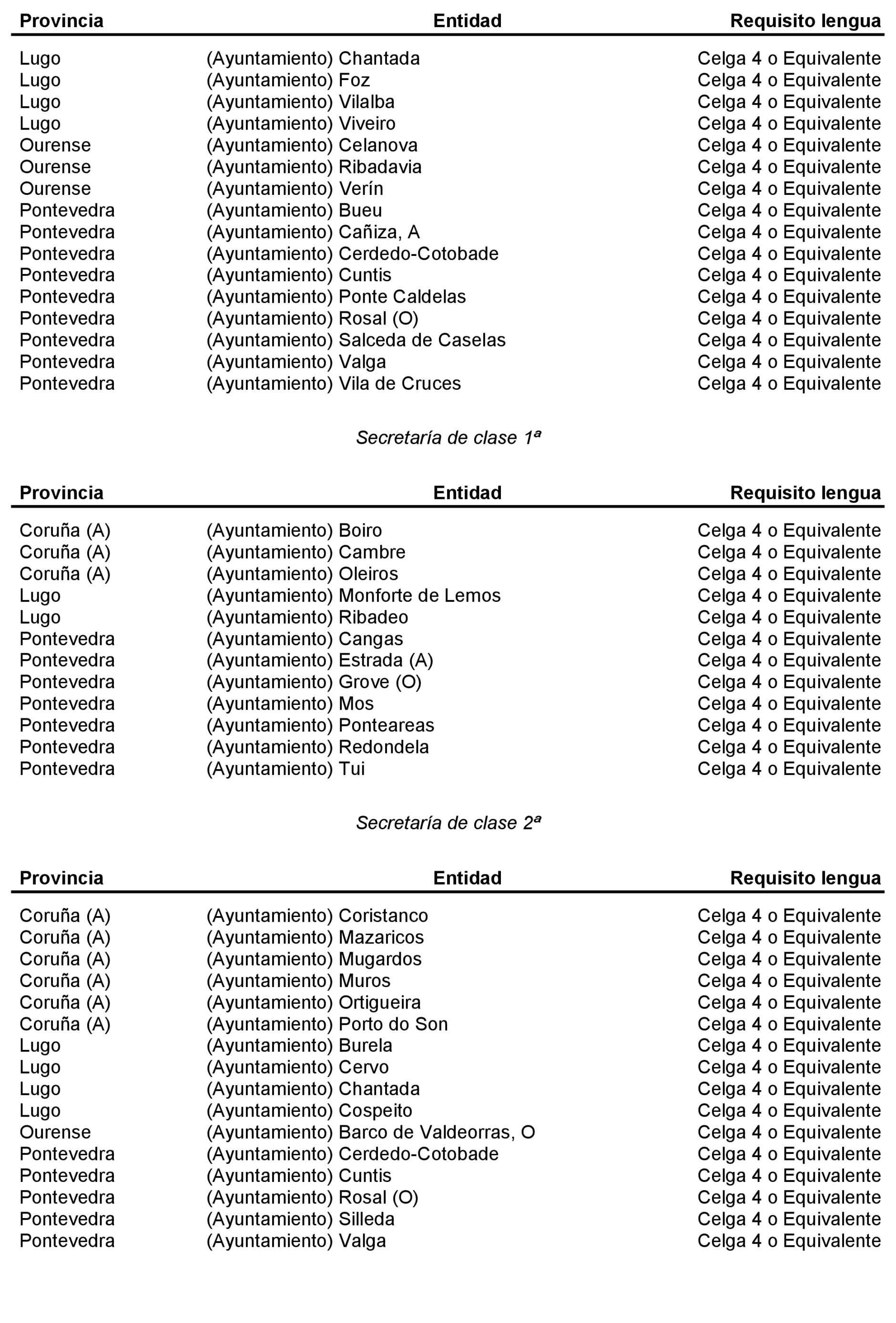 Imagen: /datos/imagenes/disp/2021/310/21432_10817165_67.png