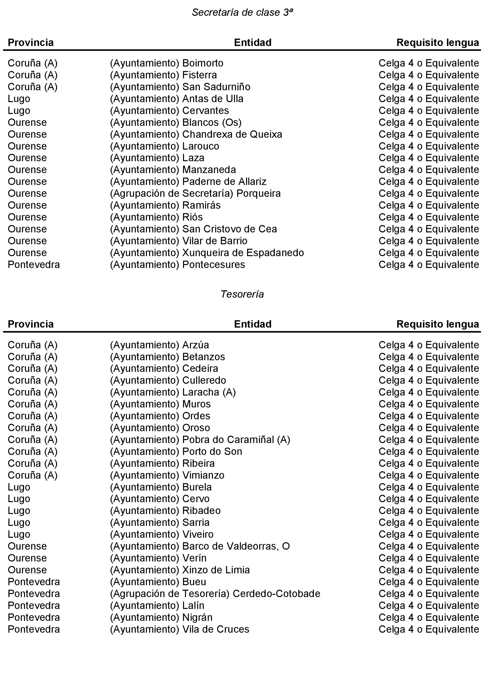 Imagen: /datos/imagenes/disp/2021/310/21432_10817165_68.png