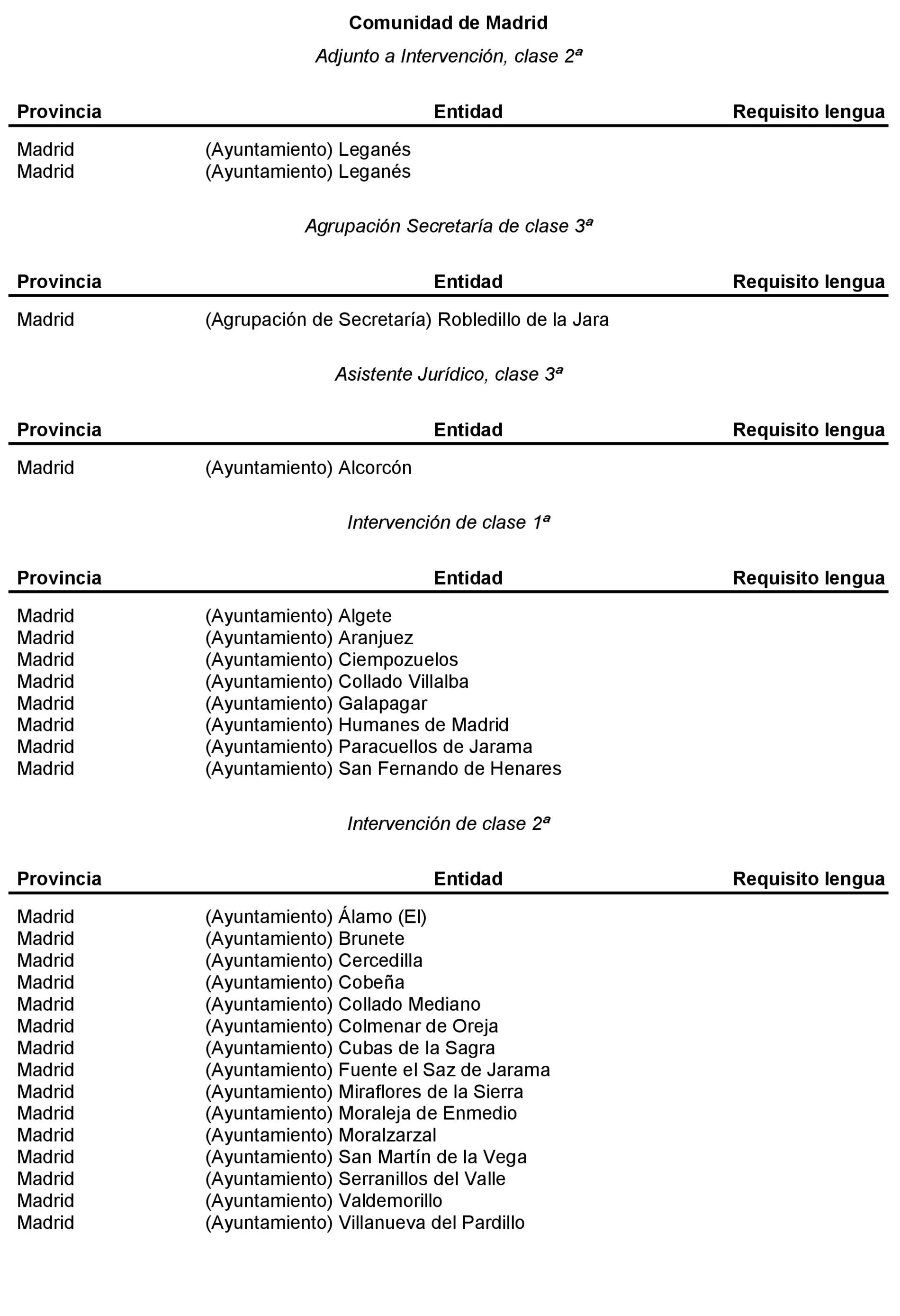 Imagen: /datos/imagenes/disp/2021/310/21432_10817165_69.png