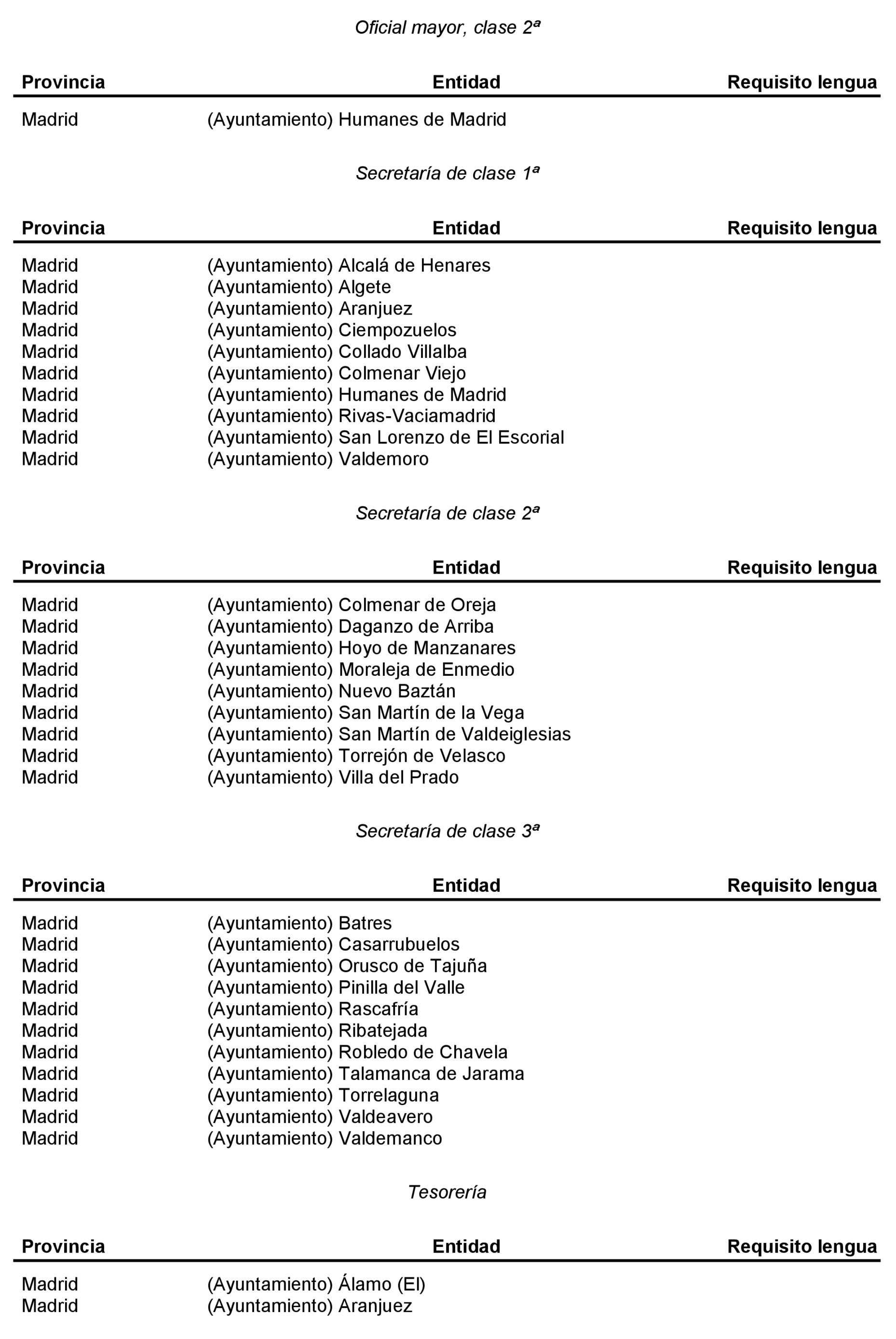 Imagen: /datos/imagenes/disp/2021/310/21432_10817165_70.png