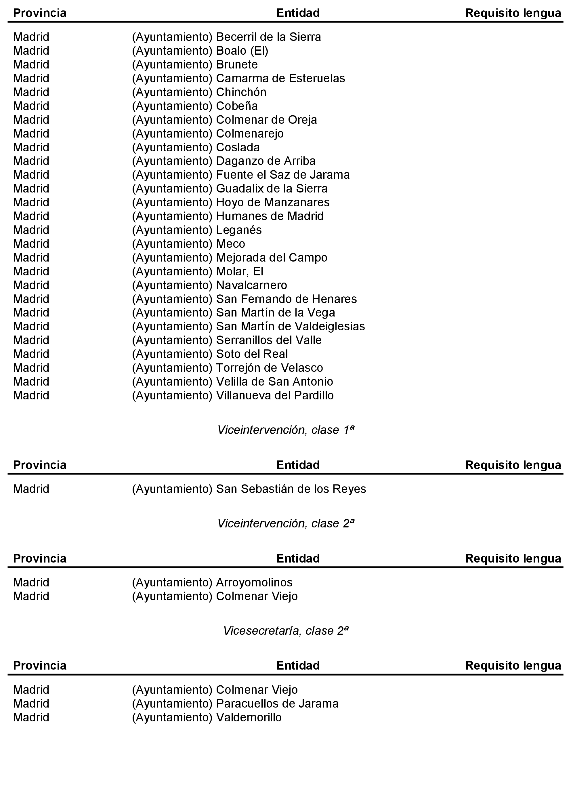 Imagen: /datos/imagenes/disp/2021/310/21432_10817165_71.png