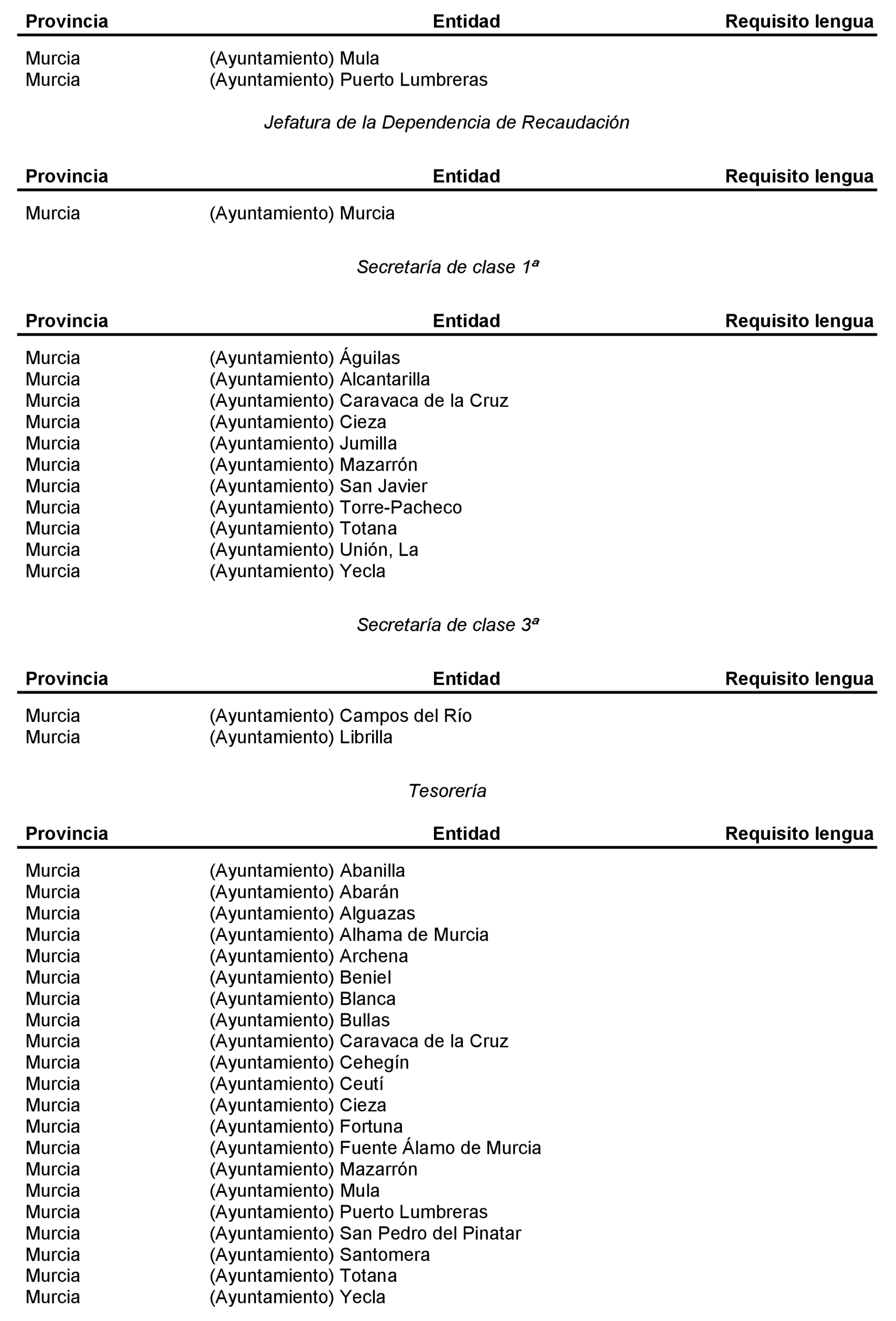 Imagen: /datos/imagenes/disp/2021/310/21432_10817165_73.png