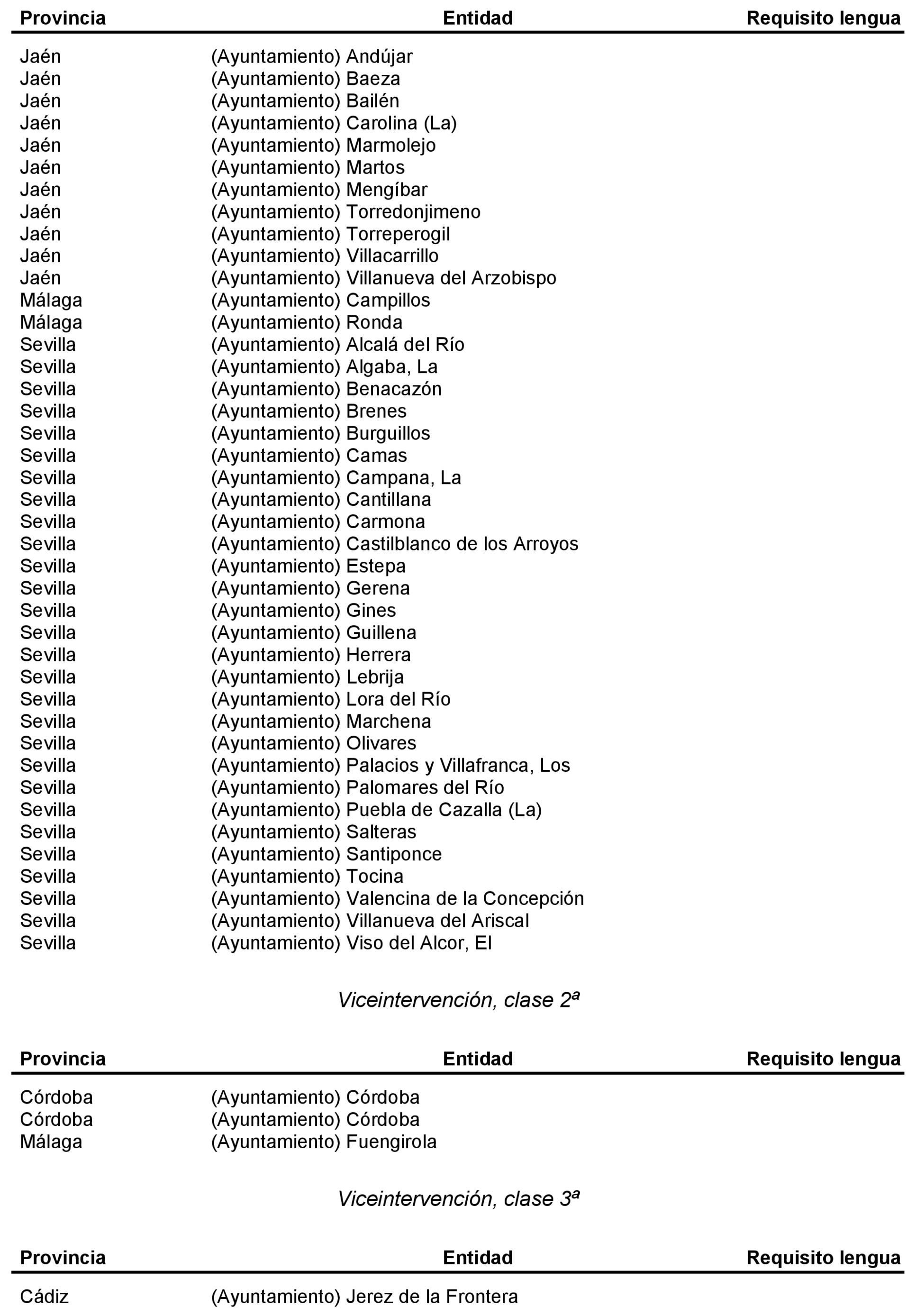 Imagen: /datos/imagenes/disp/2021/310/21432_10817165_9.png