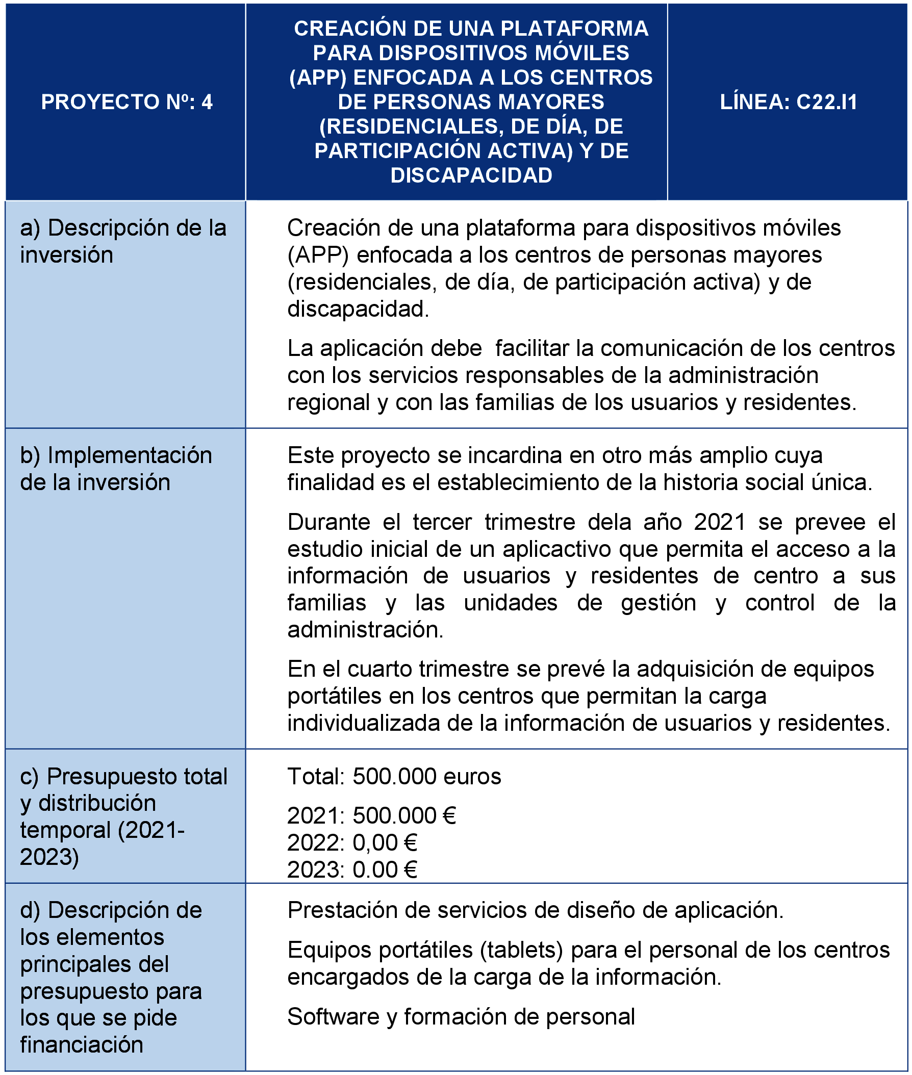 Imagen: /datos/imagenes/disp/2021/310/21535_10807013_10.png