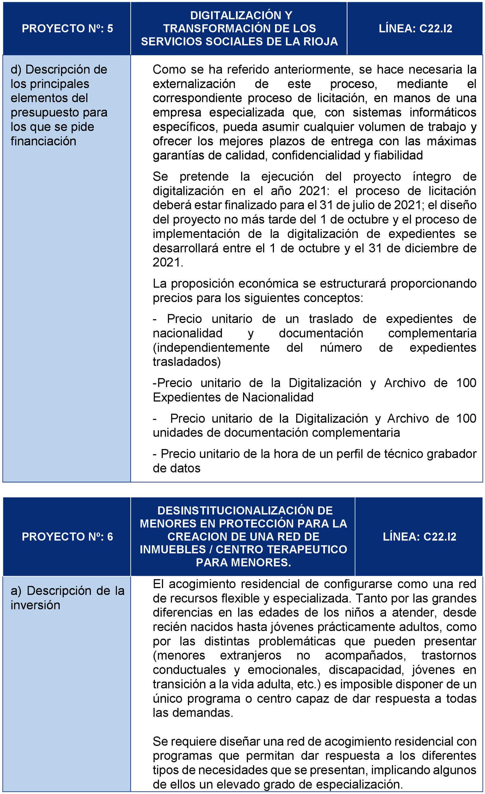 Imagen: /datos/imagenes/disp/2021/310/21535_10807013_12.png