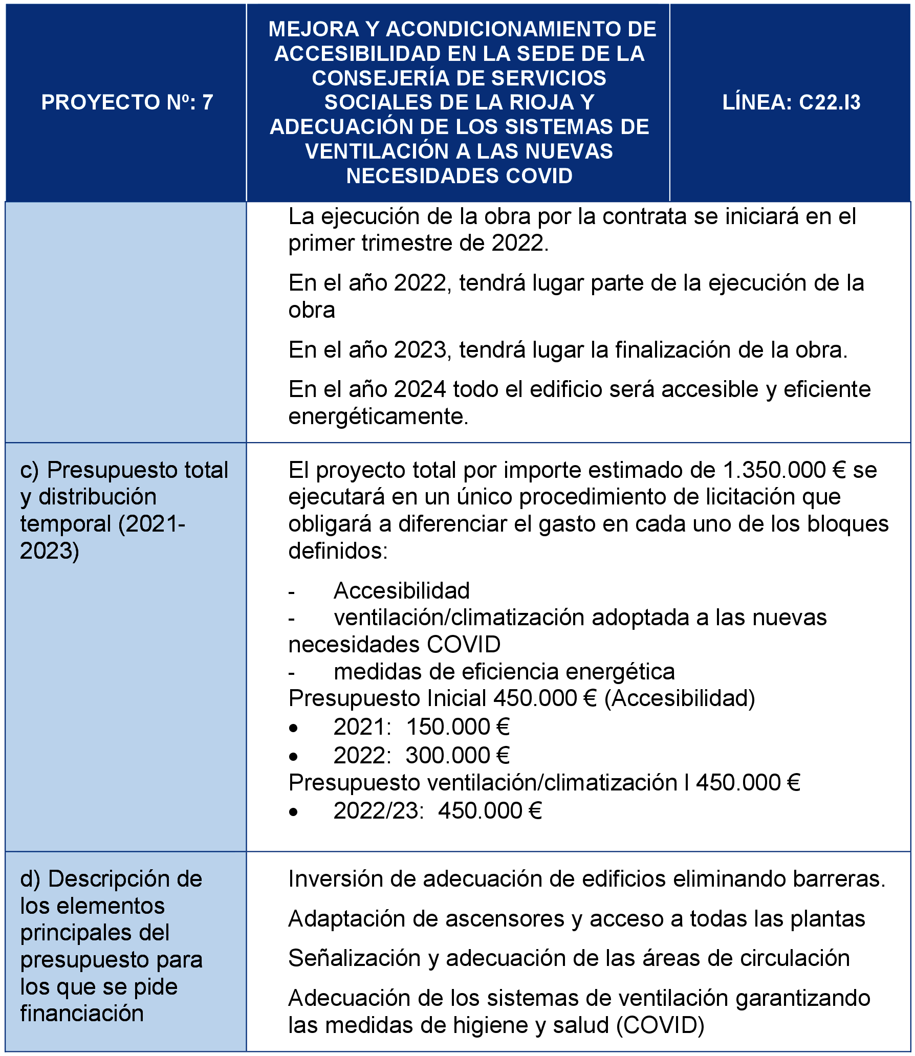 Imagen: /datos/imagenes/disp/2021/310/21535_10807013_16.png