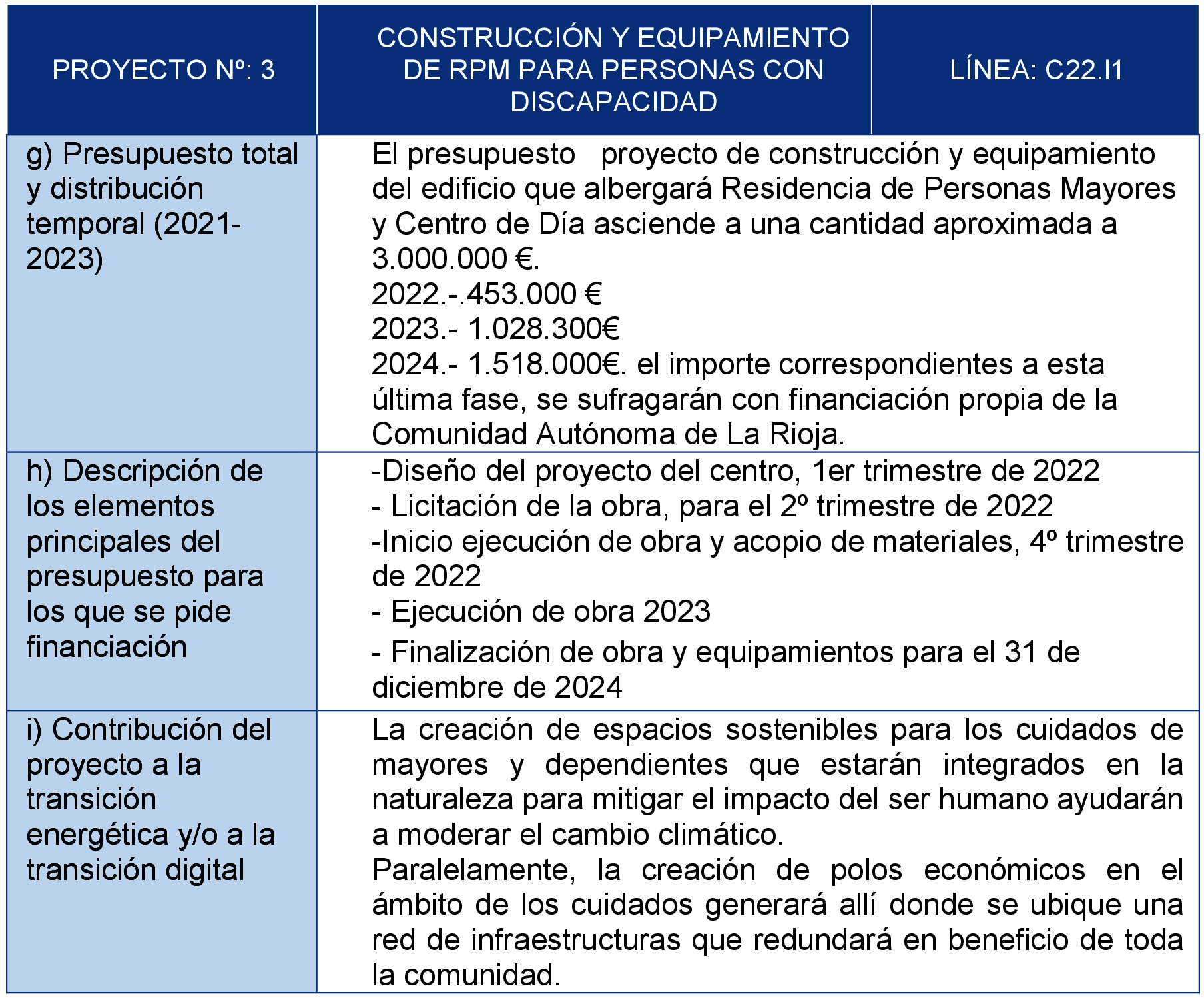 Imagen: /datos/imagenes/disp/2021/310/21535_10807013_8.png