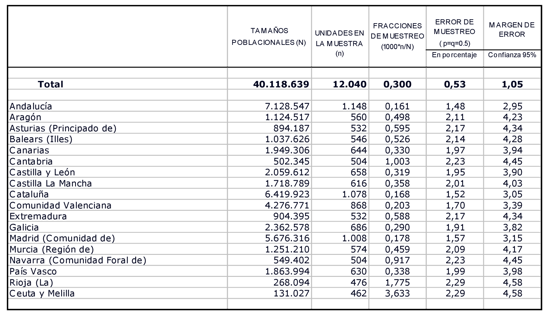 Imagen: /datos/imagenes/disp/2021/312/21767_10868351_1.png