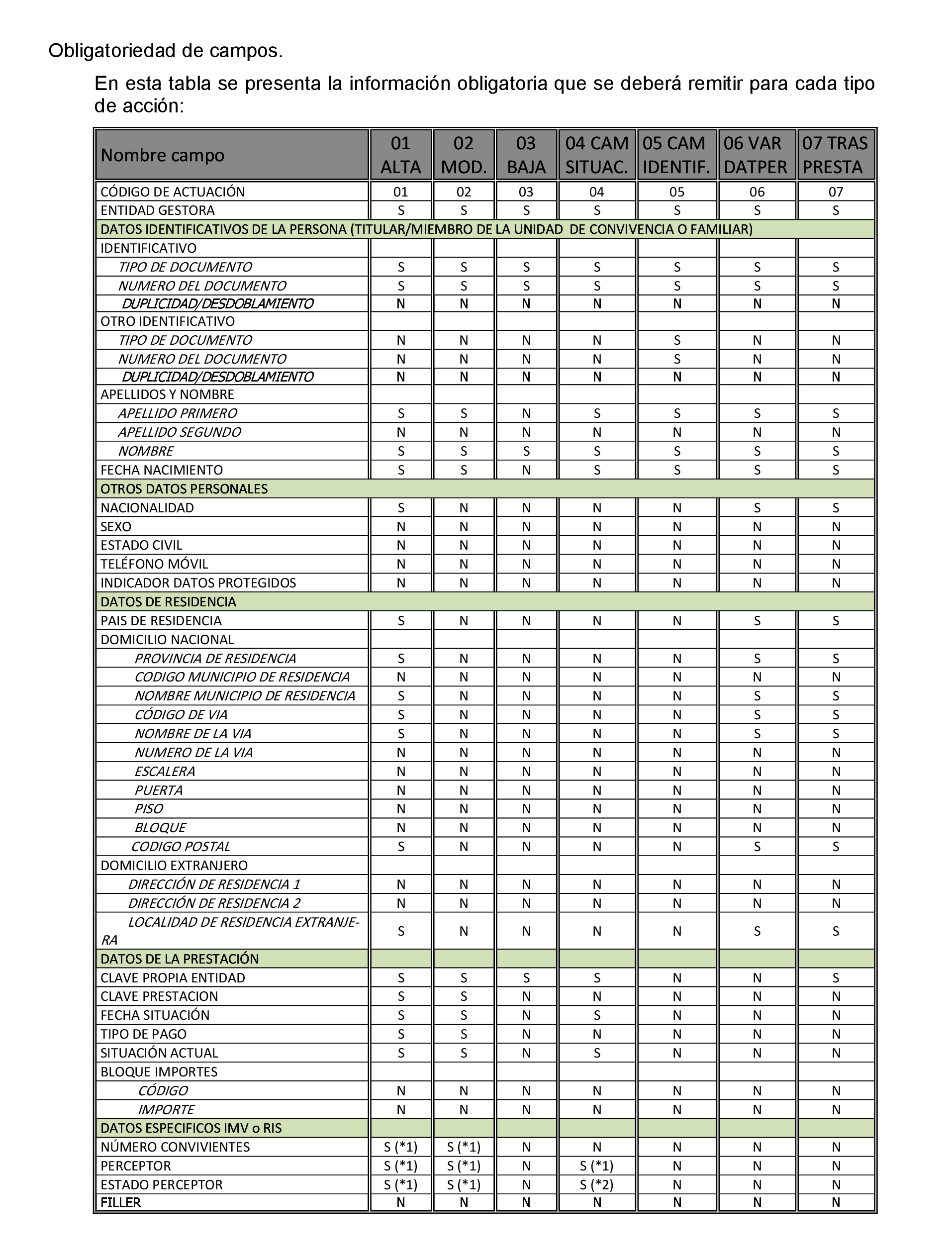 Imagen: /datos/imagenes/disp/2021/312/21783_10856478_28.png