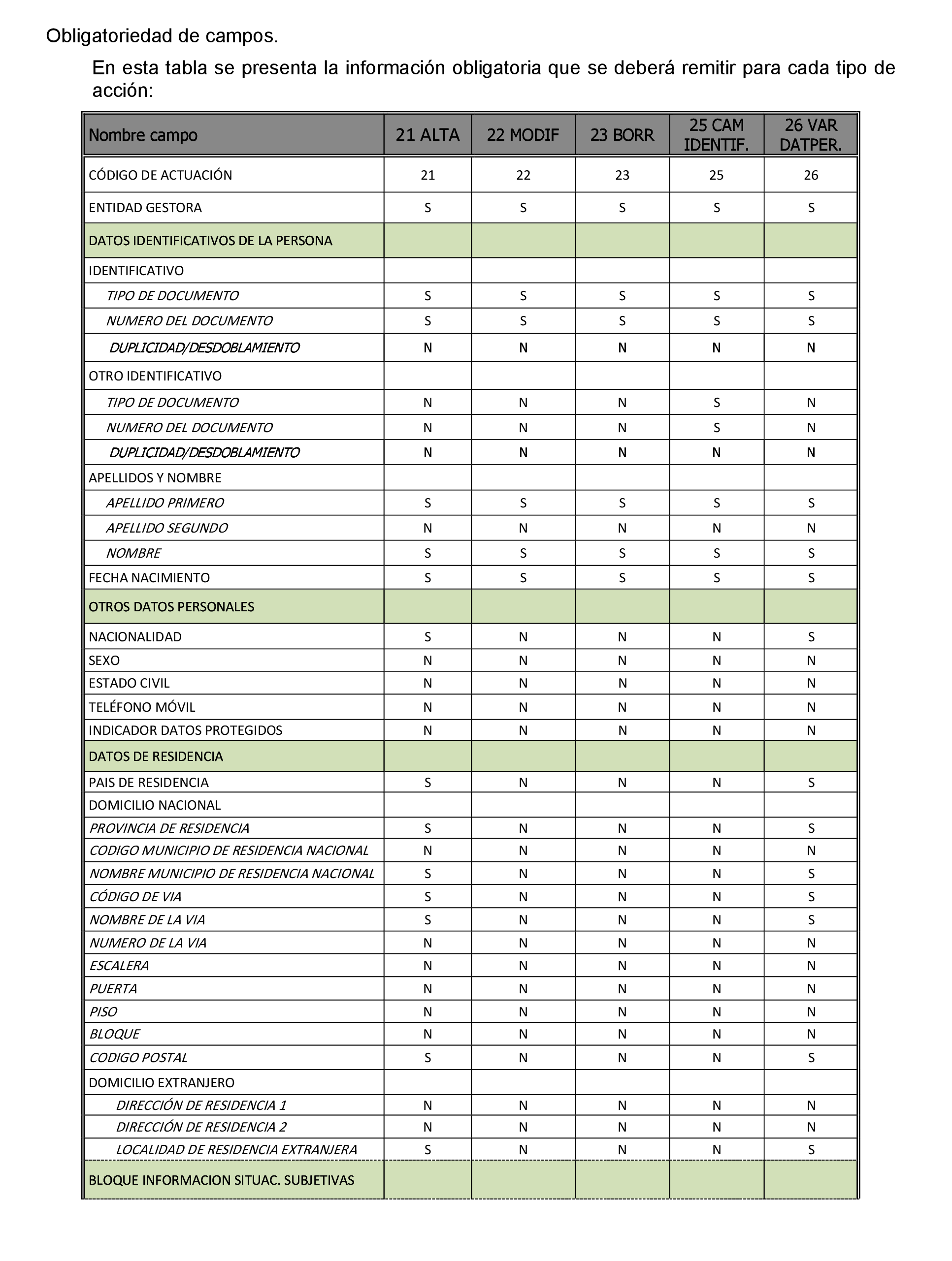 Imagen: /datos/imagenes/disp/2021/312/21783_10856478_51.png