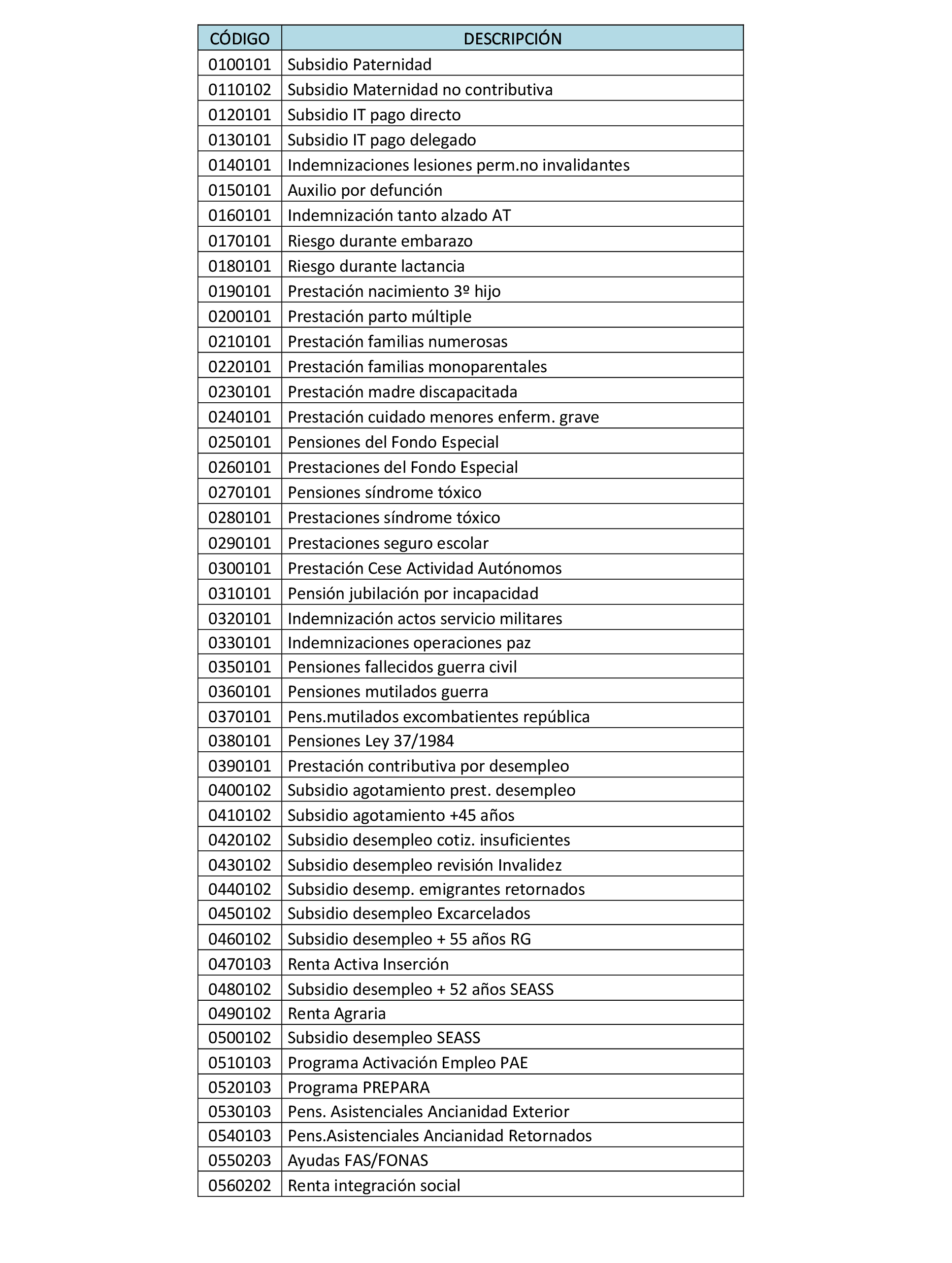 Imagen: /datos/imagenes/disp/2021/312/21783_10856478_56.png
