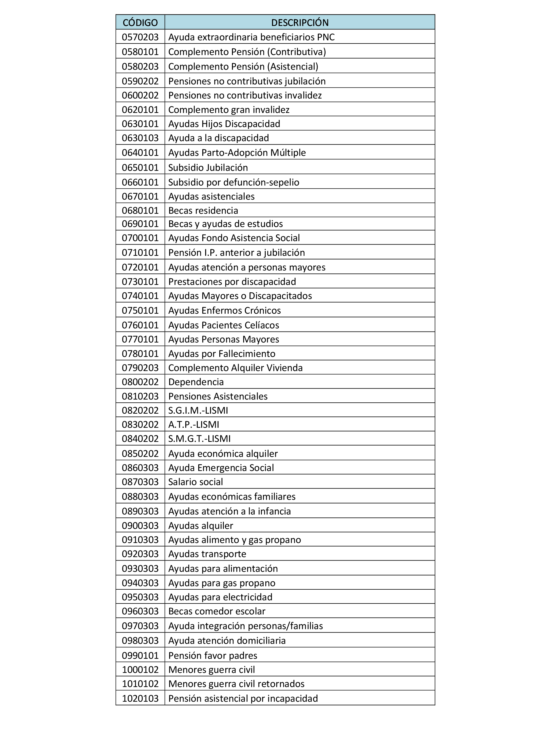 Imagen: /datos/imagenes/disp/2021/312/21783_10856478_57.png