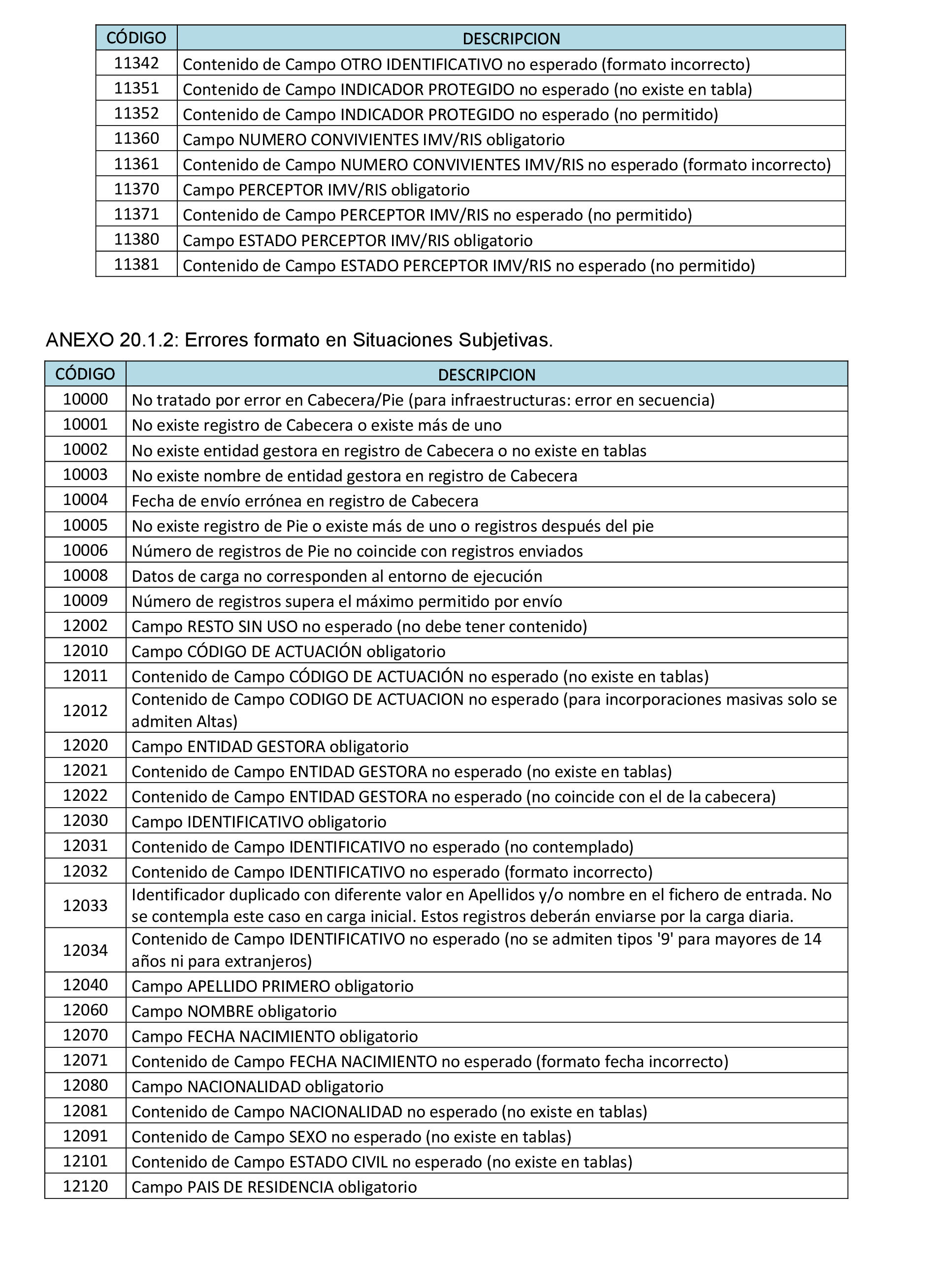 Imagen: /datos/imagenes/disp/2021/312/21783_10856478_62.png