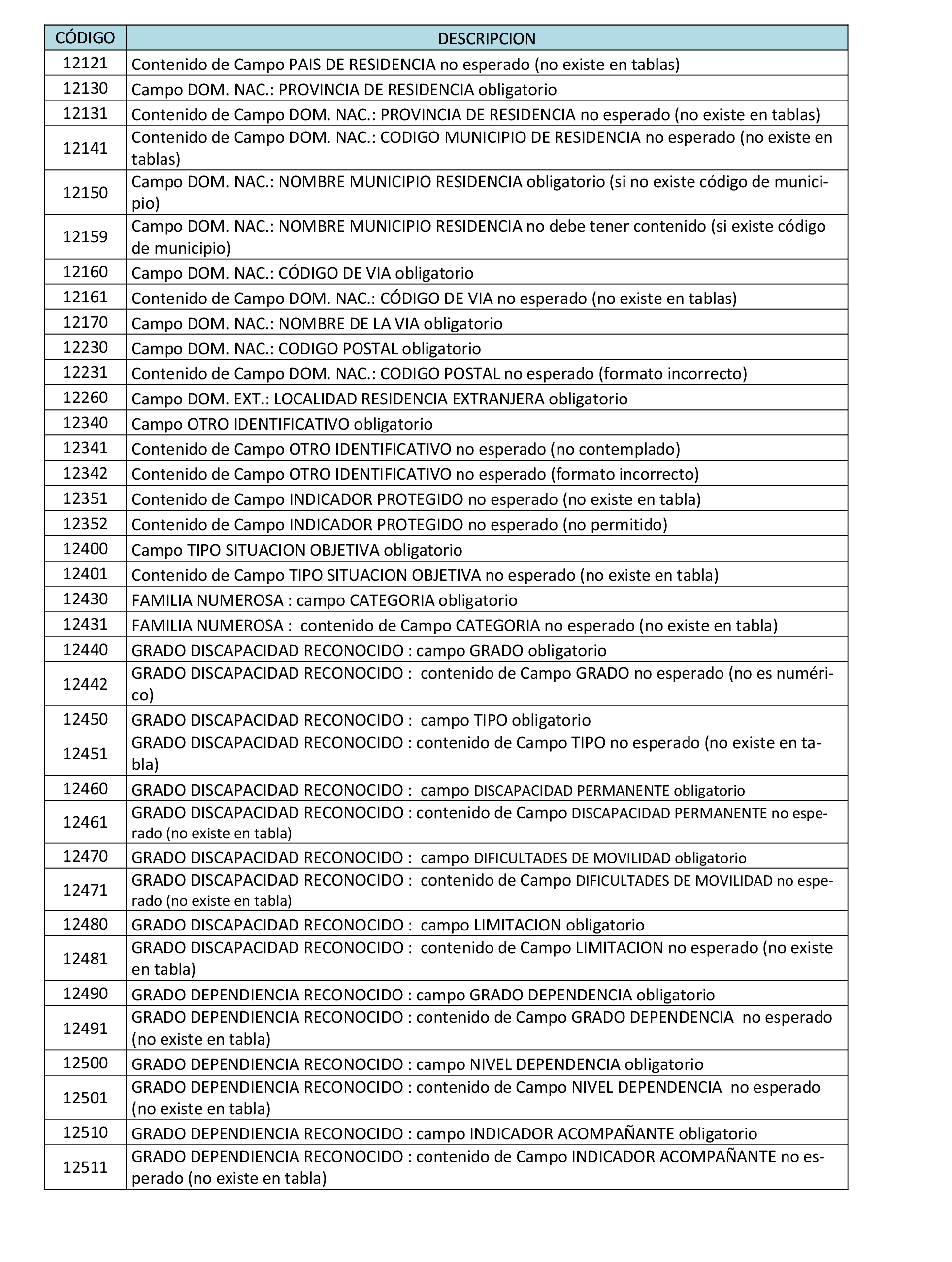 Imagen: /datos/imagenes/disp/2021/312/21783_10856478_63.png
