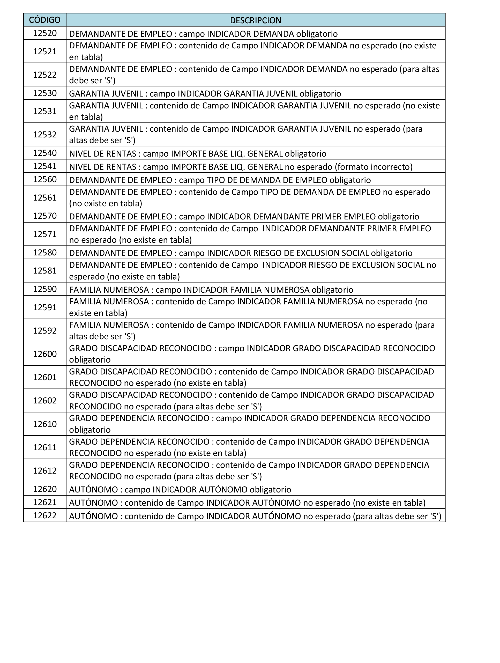 Imagen: /datos/imagenes/disp/2021/312/21783_10856478_64.png