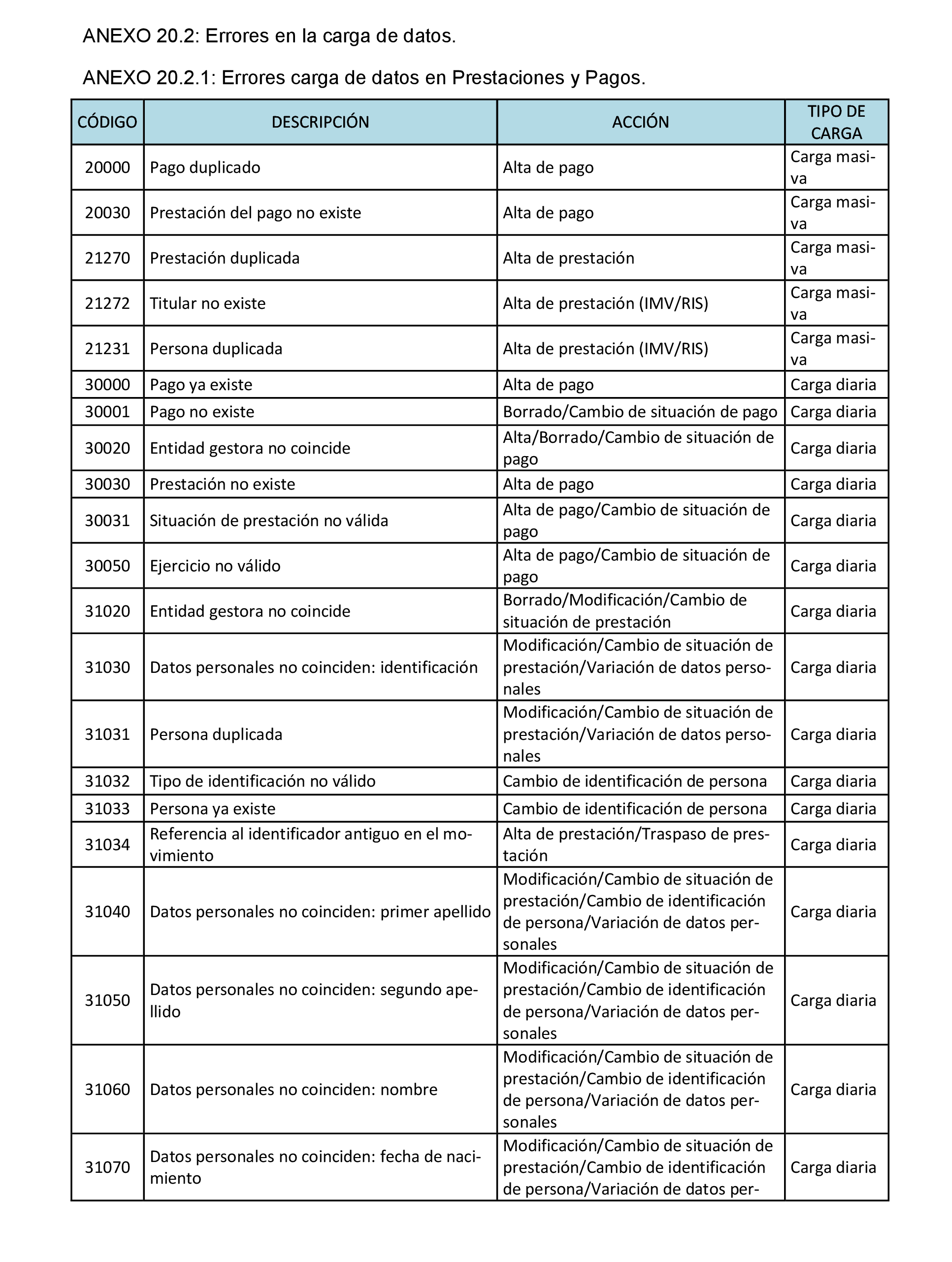 Imagen: /datos/imagenes/disp/2021/312/21783_10856478_65.png