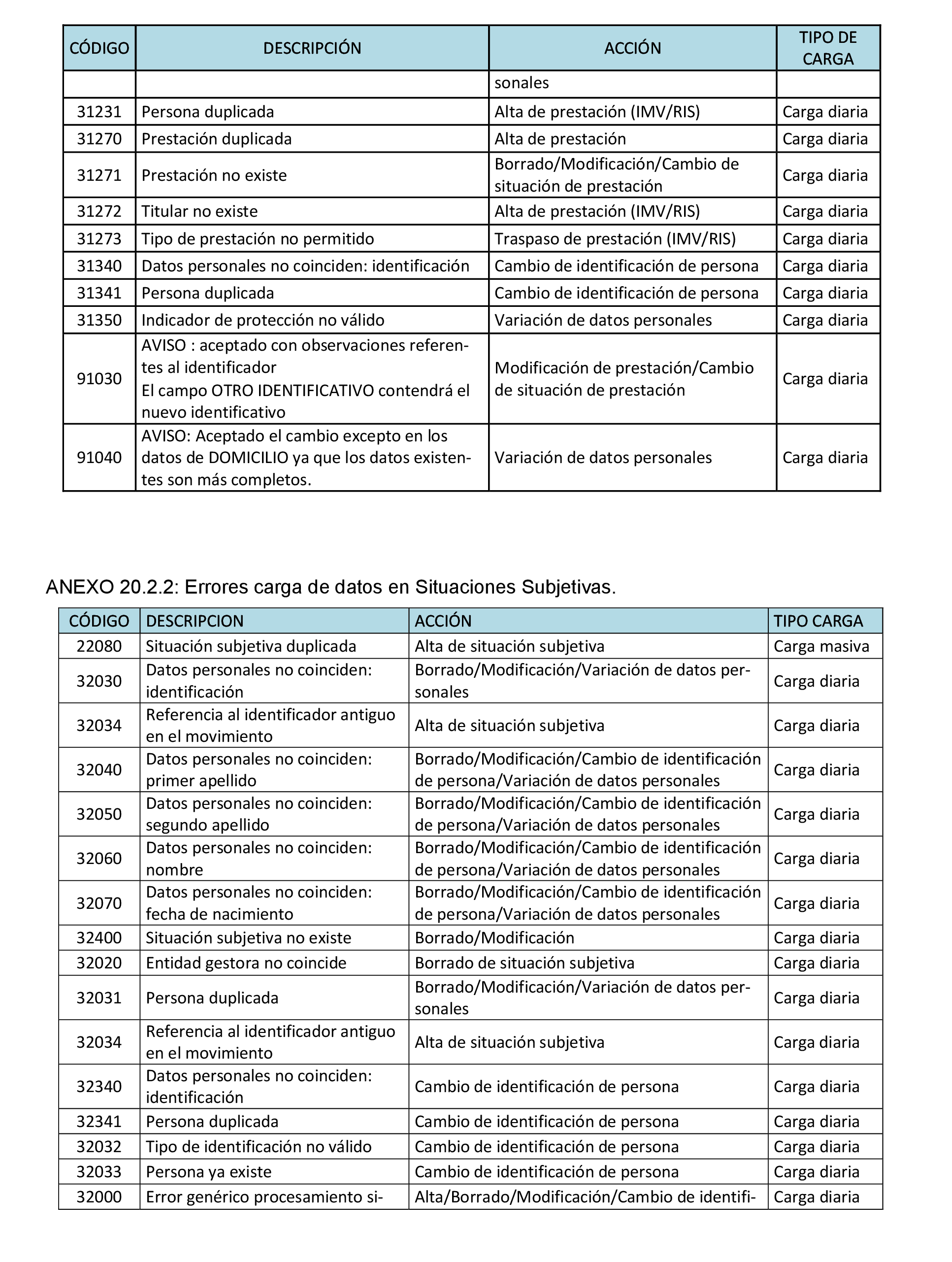 Imagen: /datos/imagenes/disp/2021/312/21783_10856478_66.png